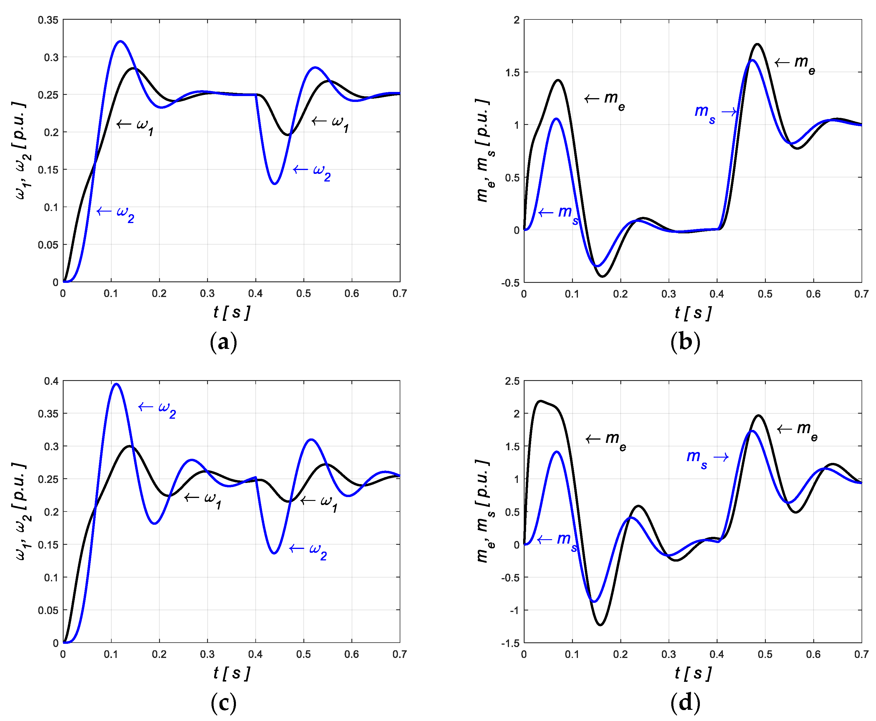 Energies 13 06614 g003