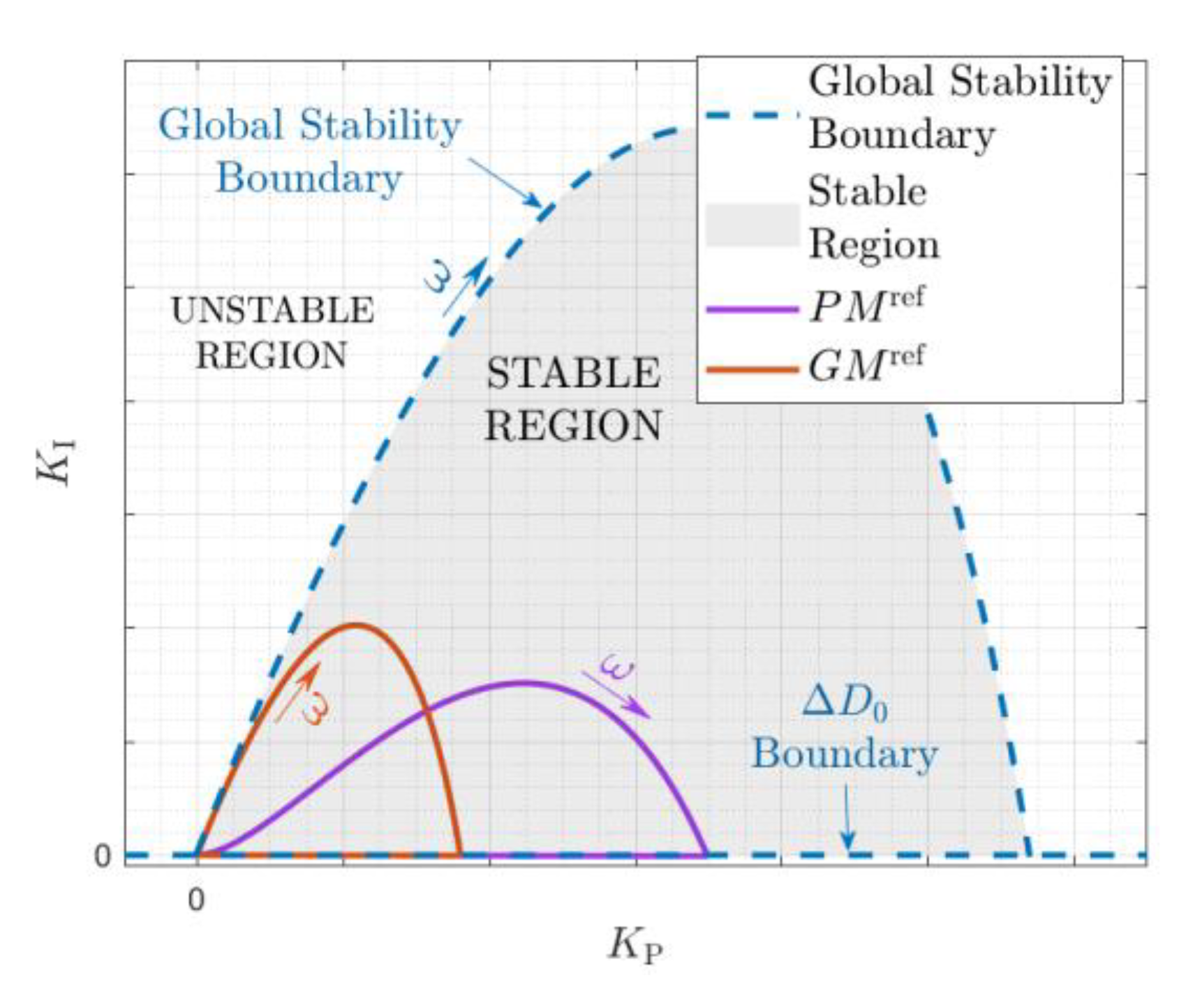 Energies 13 06614 g004