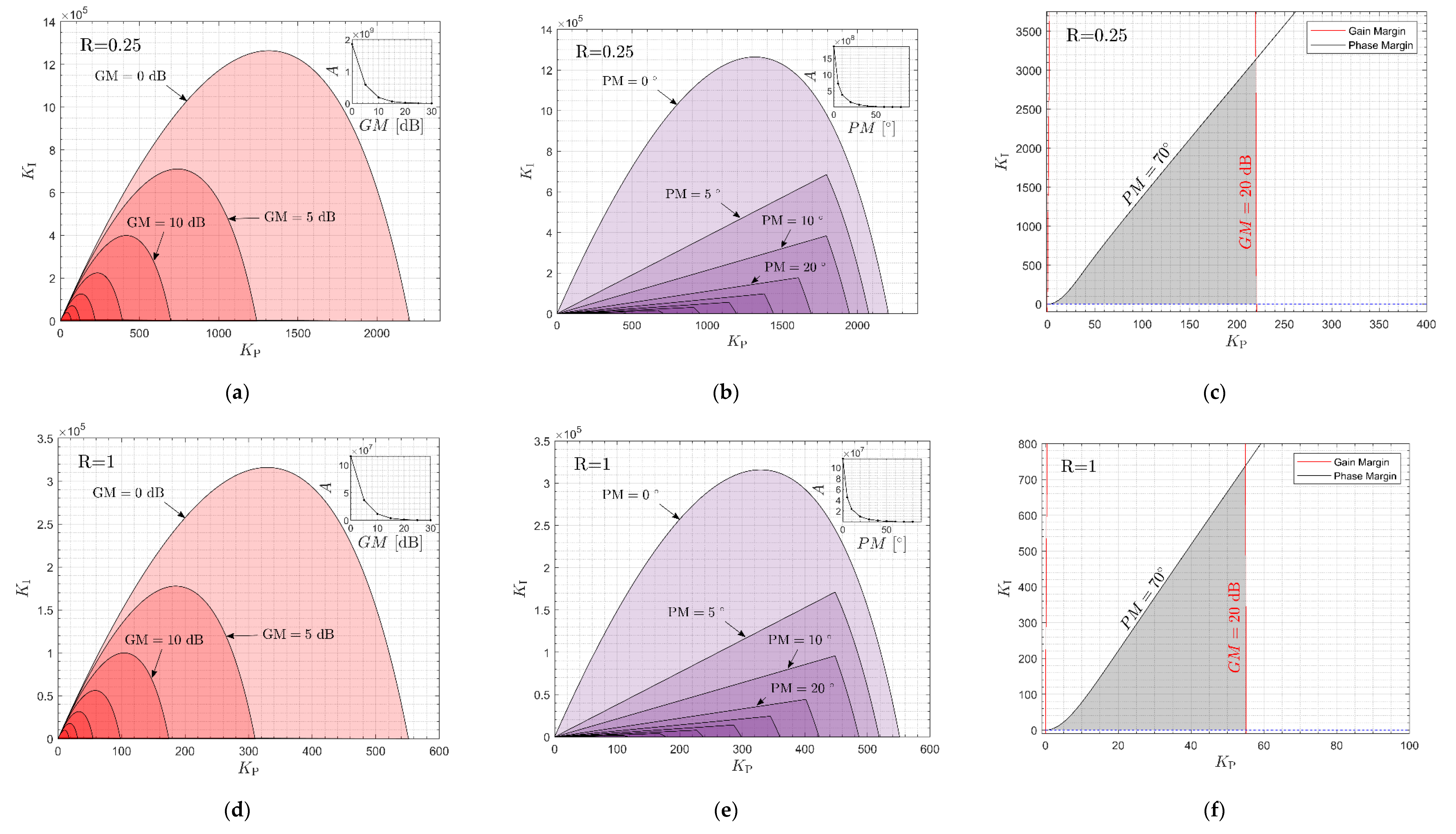 Energies 13 06614 g005