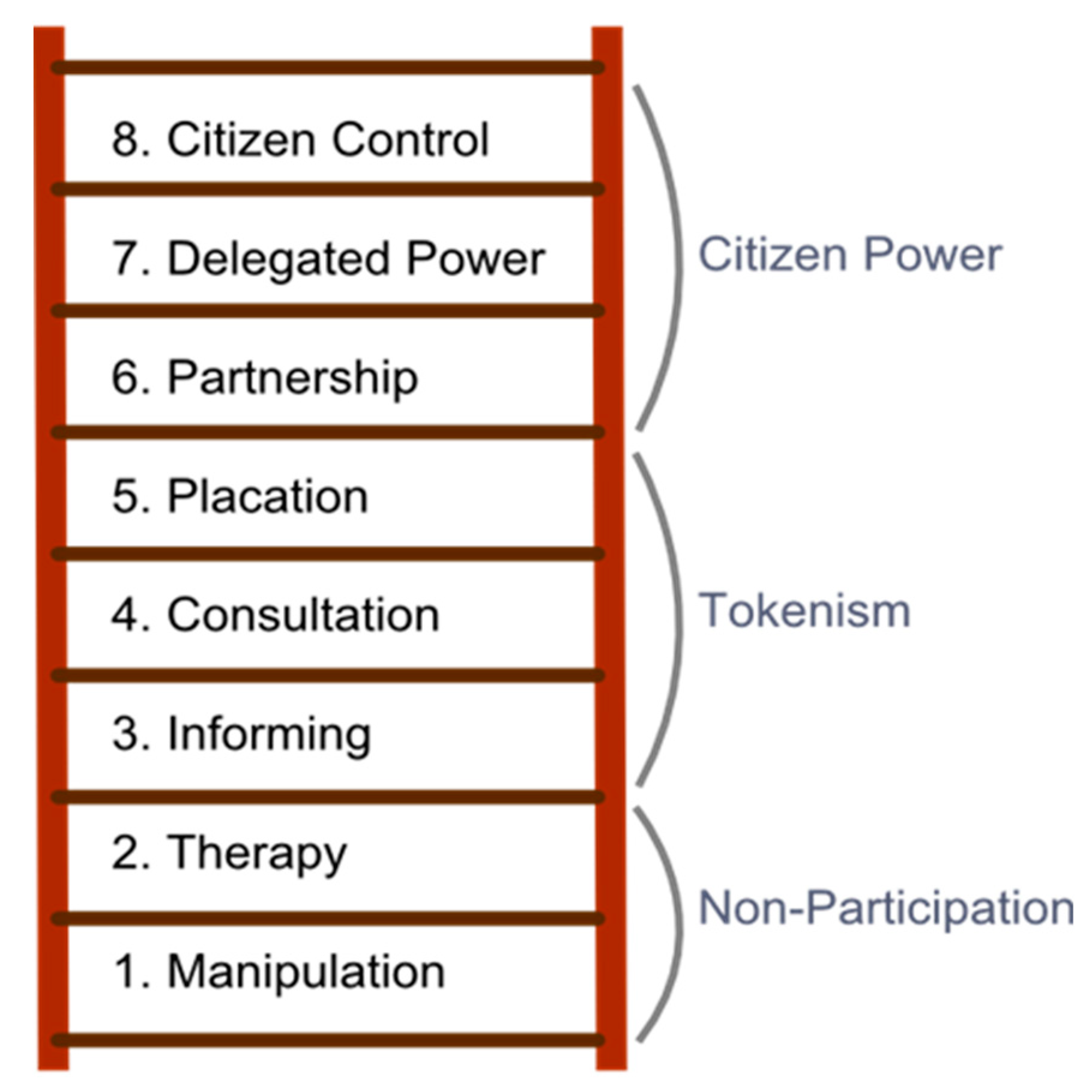 Energies 13 06615 g001 Energies 13 06615 g001