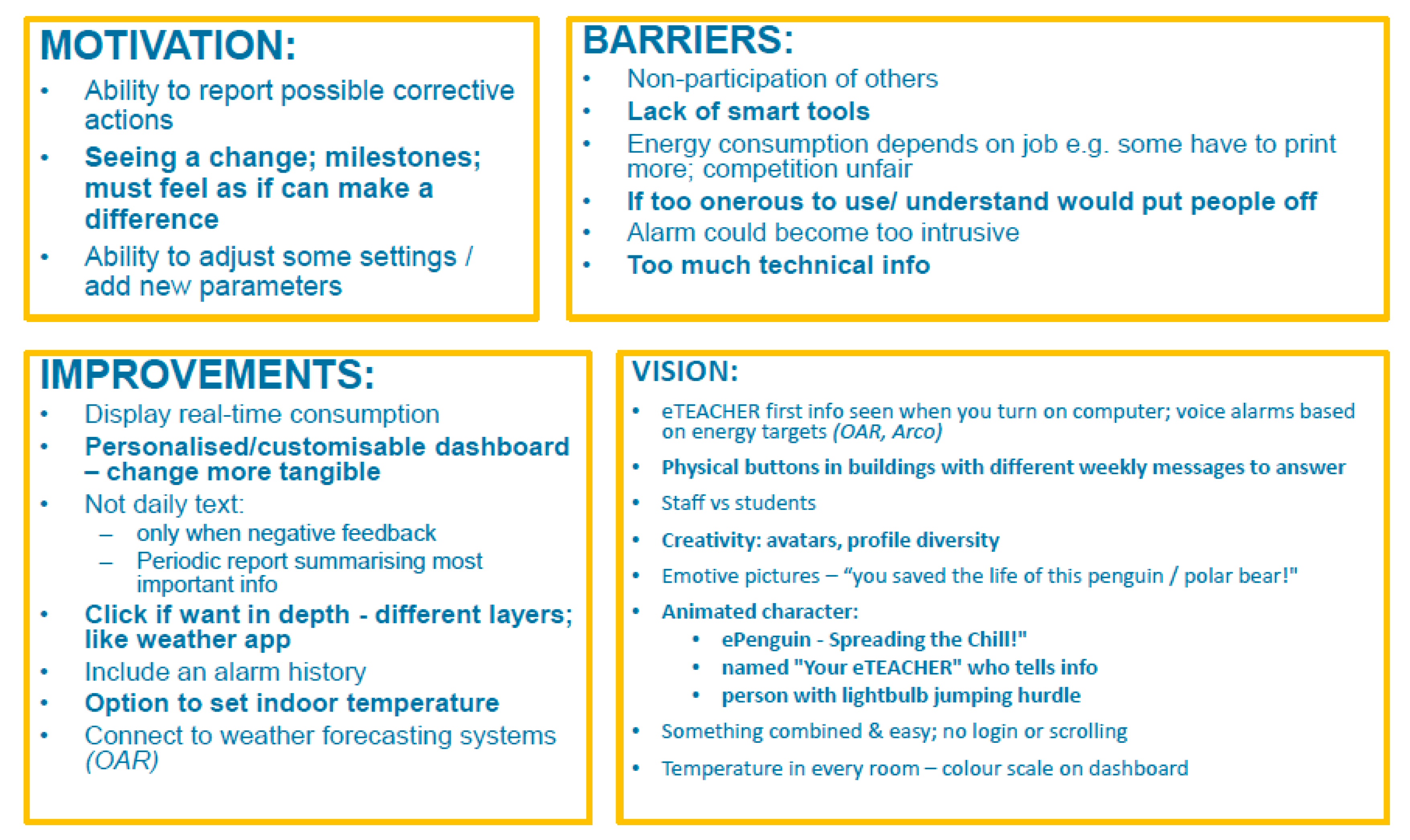 Energies 13 06615 g005 Energies 13 06615 g005