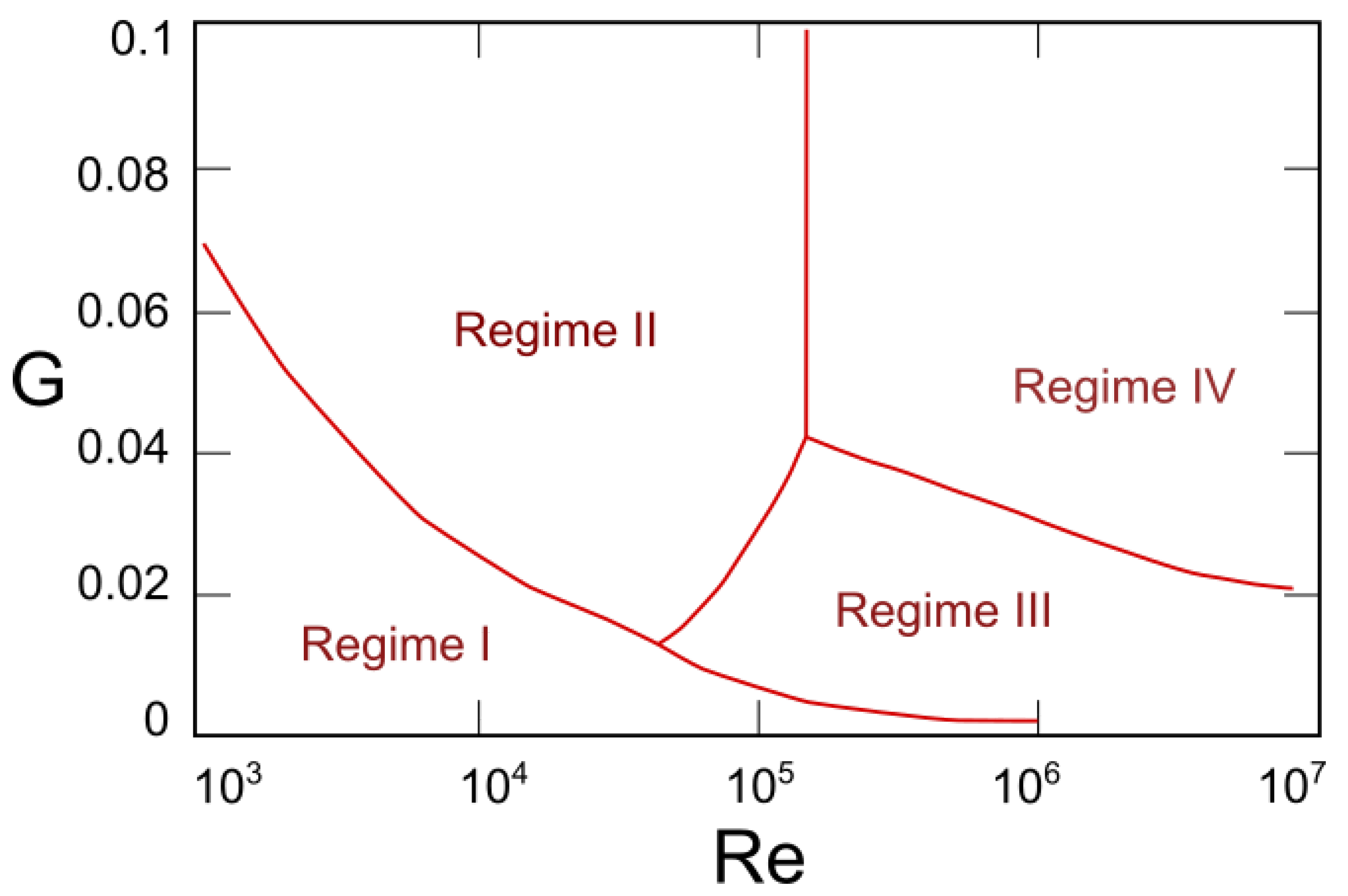Energies 13 06617 g004 Energies 13 06617 g004