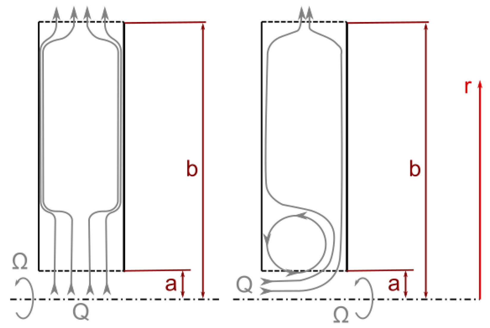 Energies 13 06617 g007 Energies 13 06617 g007