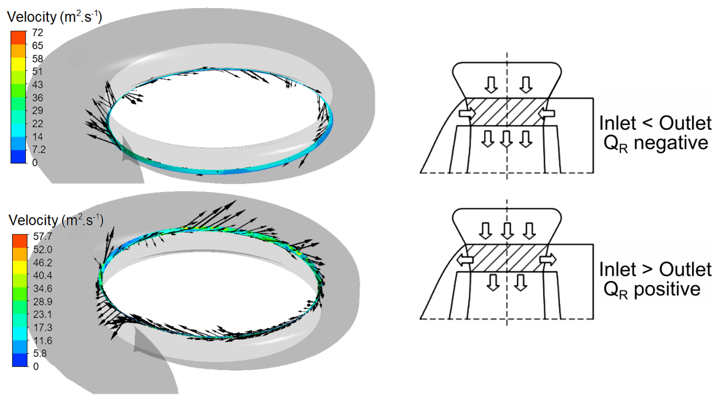 Energies 13 06617 g009 Energies 13 06617 g009