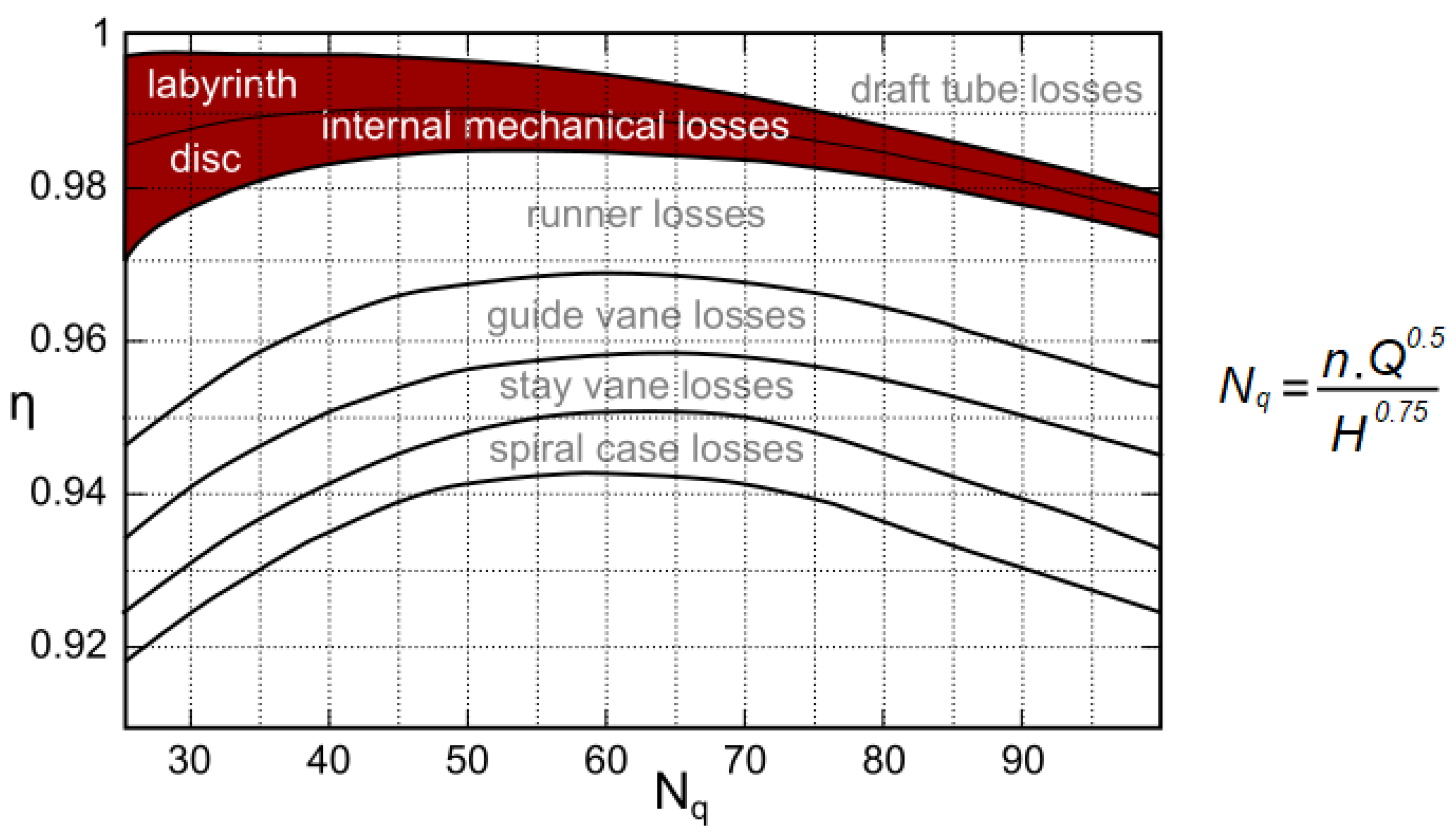 Energies 13 06617 g011 Energies 13 06617 g011
