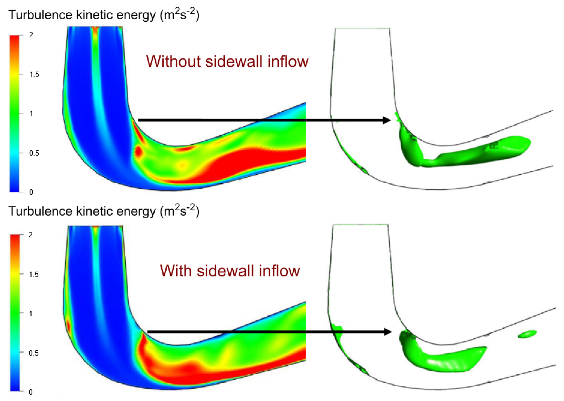 Energies 13 06617 g012 Energies 13 06617 g012