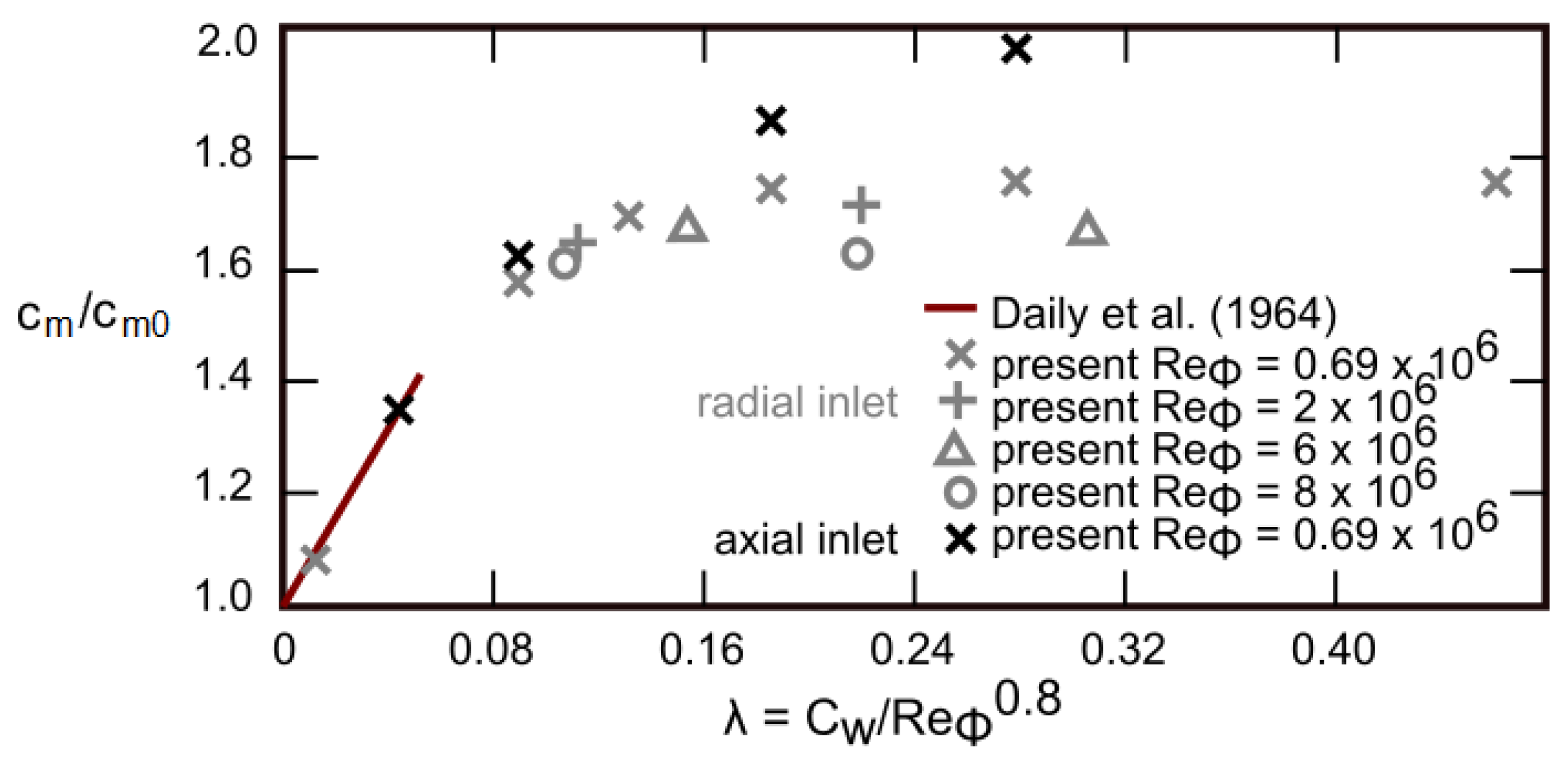 Energies 13 06617 g013 Energies 13 06617 g013