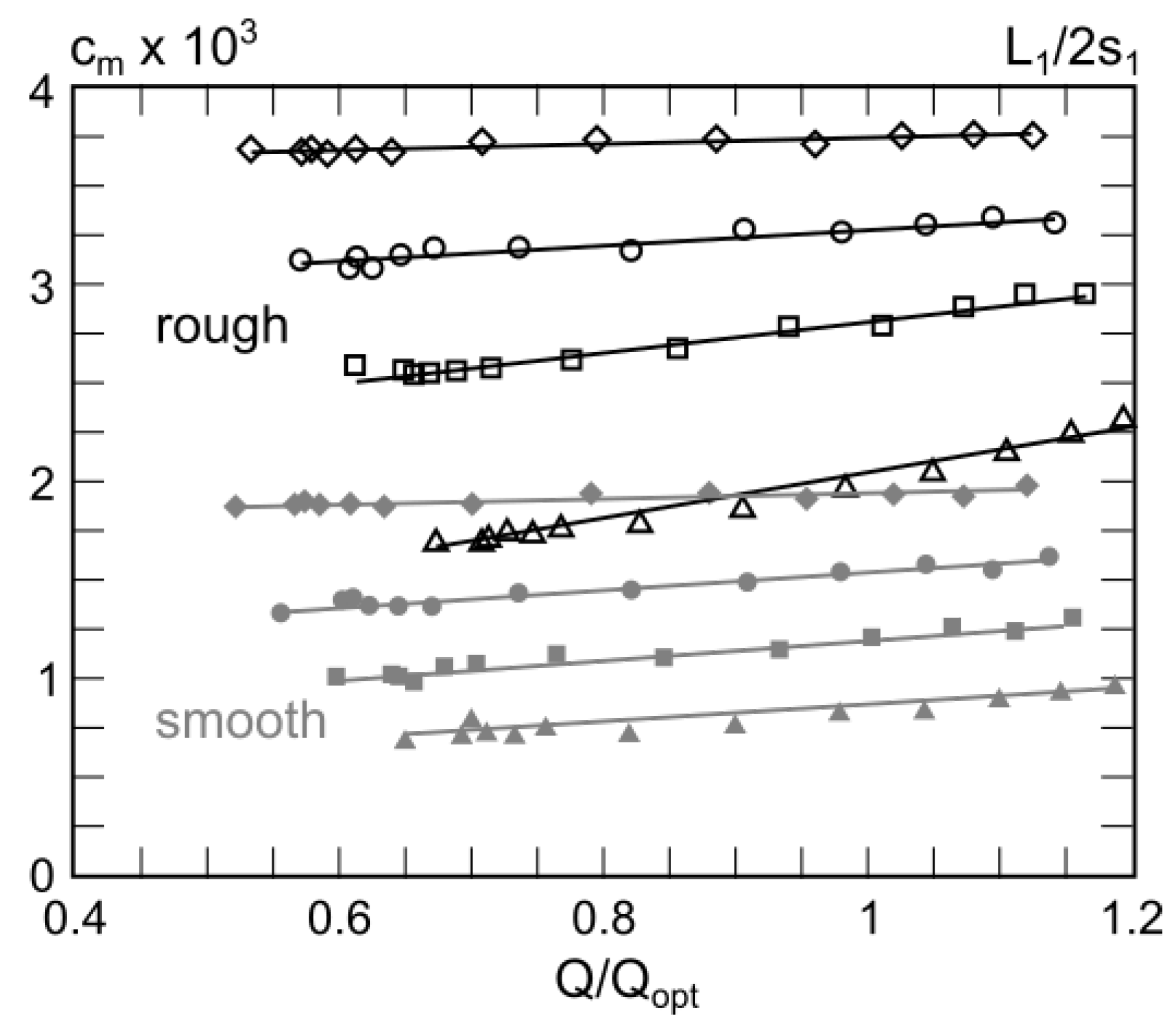 Energies 13 06617 g017 Energies 13 06617 g017
