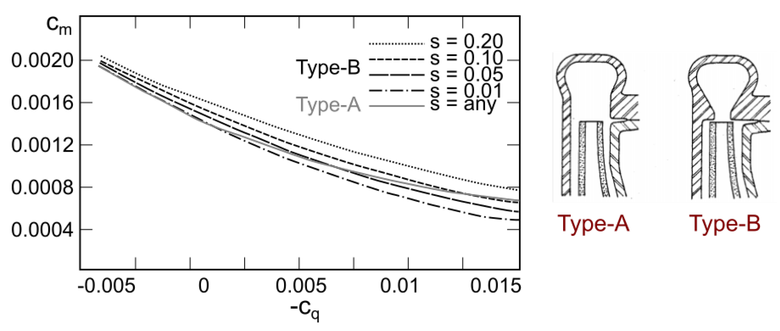 Energies 13 06617 g018 Energies 13 06617 g018