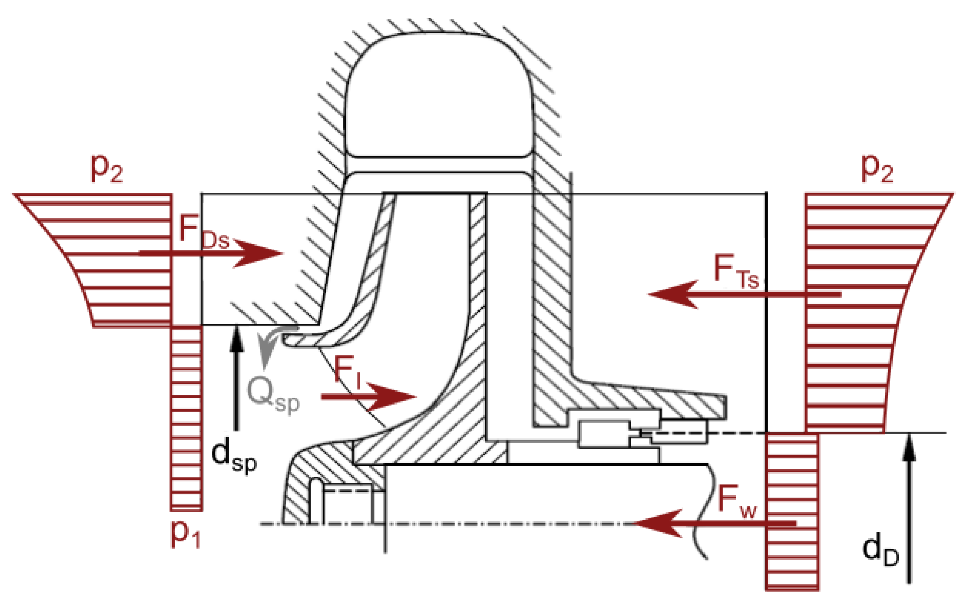 Energies 13 06617 g019 Energies 13 06617 g019