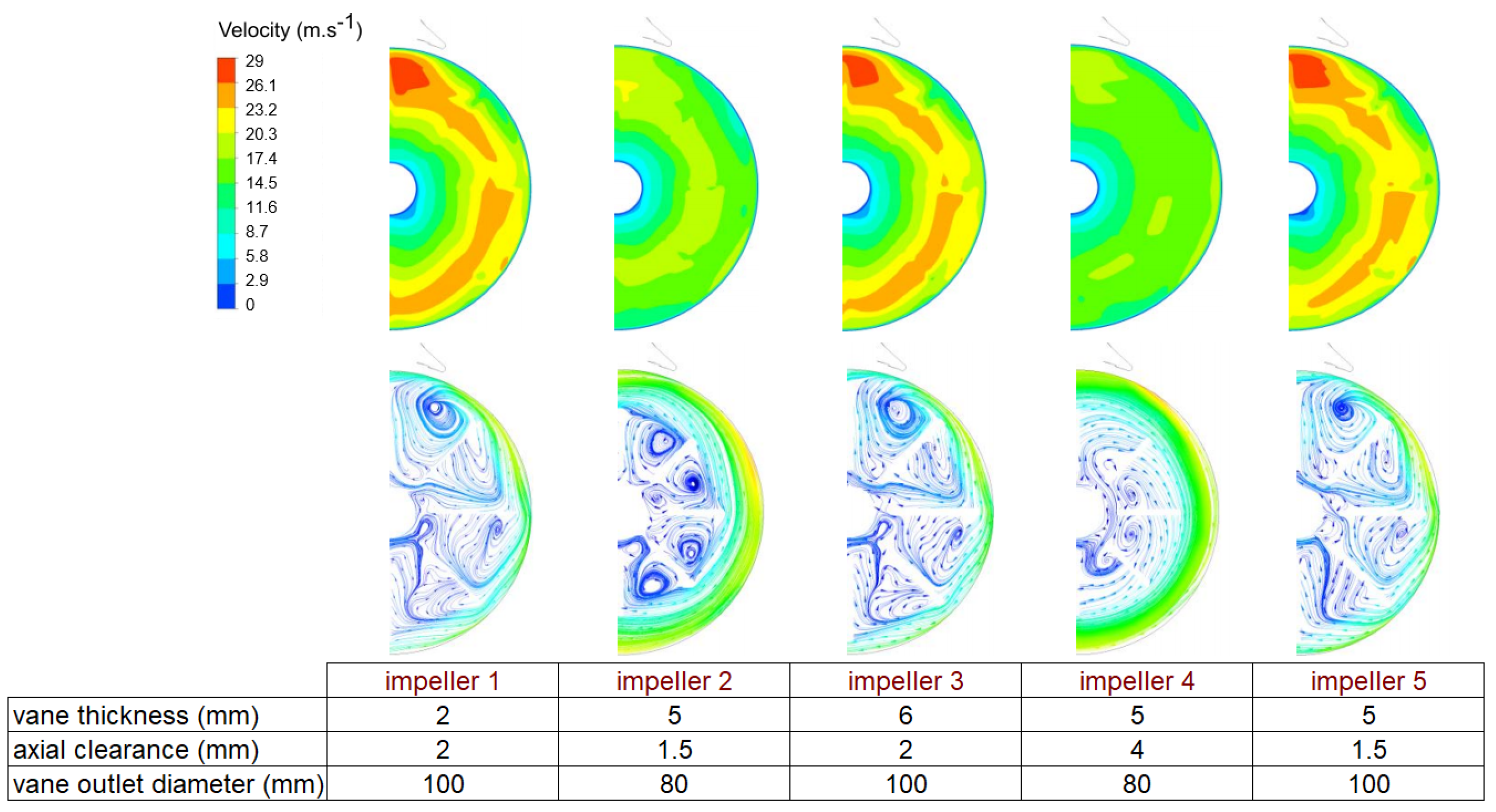 Energies 13 06617 g021 Energies 13 06617 g021