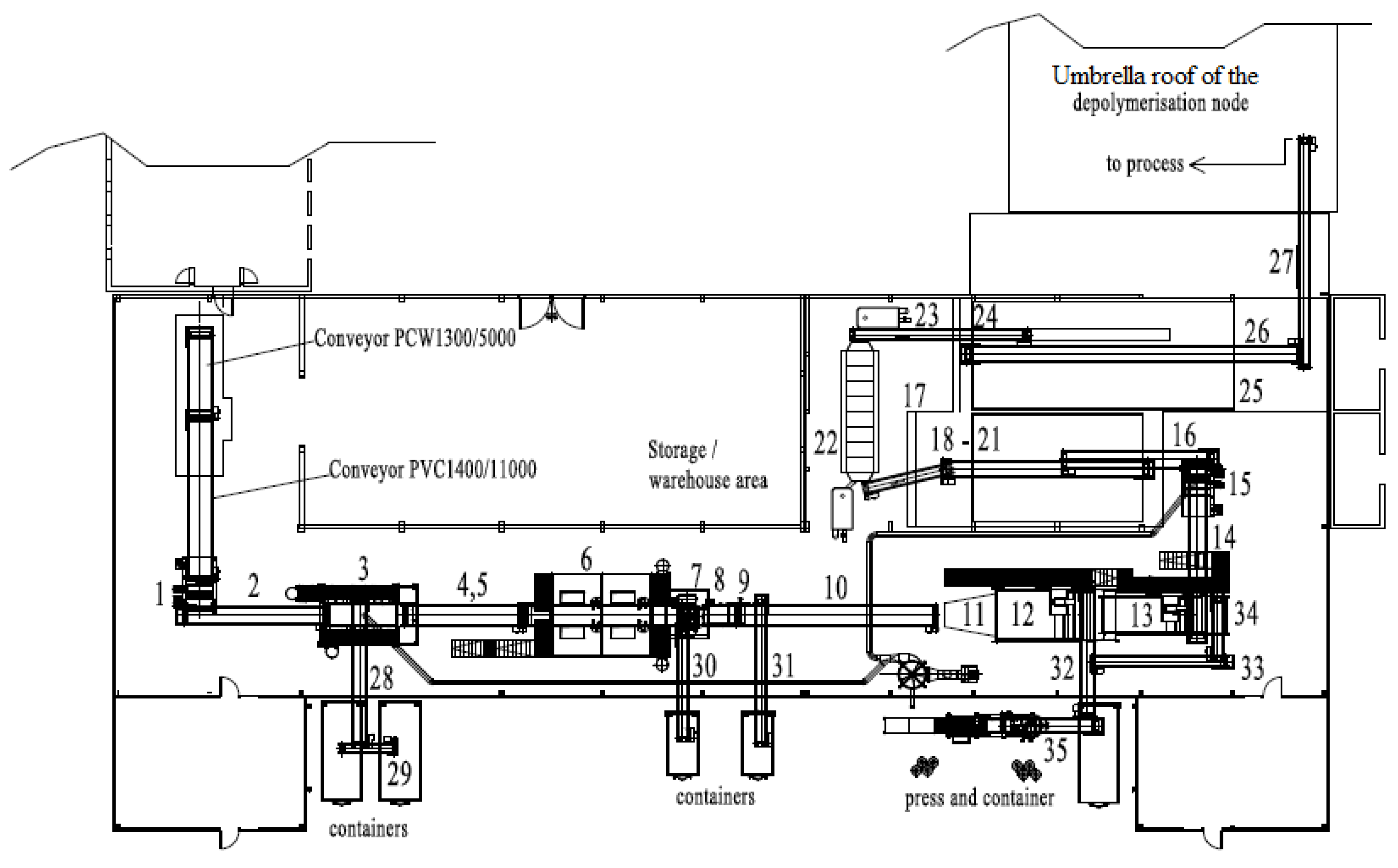 Energies 13 06620 g001