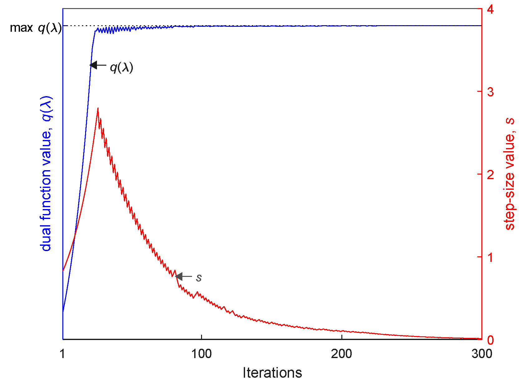 Energies 13 06621 g003