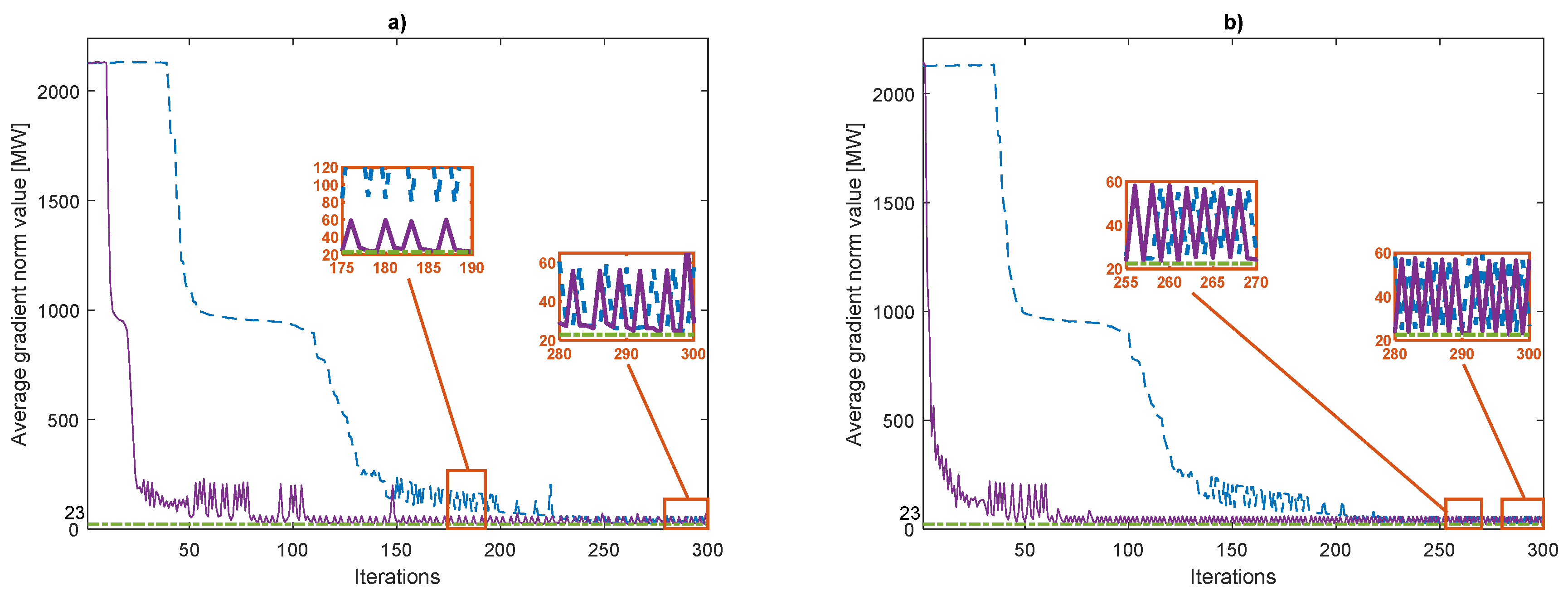 Energies 13 06621 g004