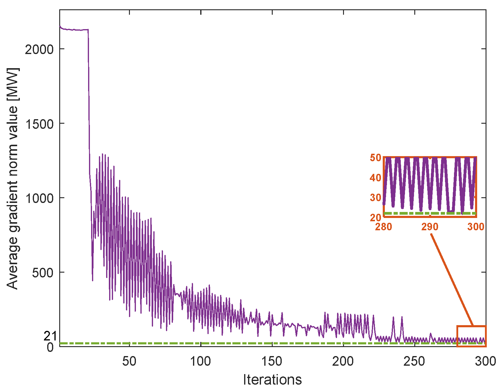Energies 13 06621 g005