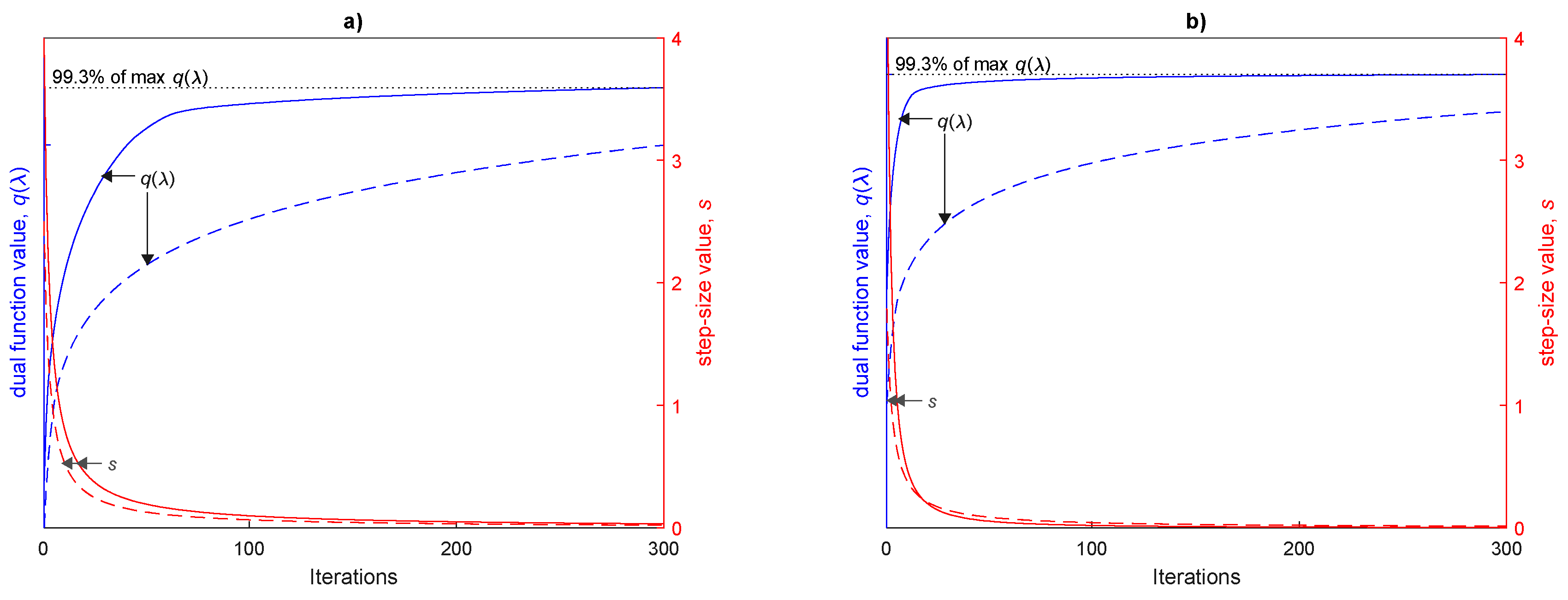 Energies 13 06621 g007