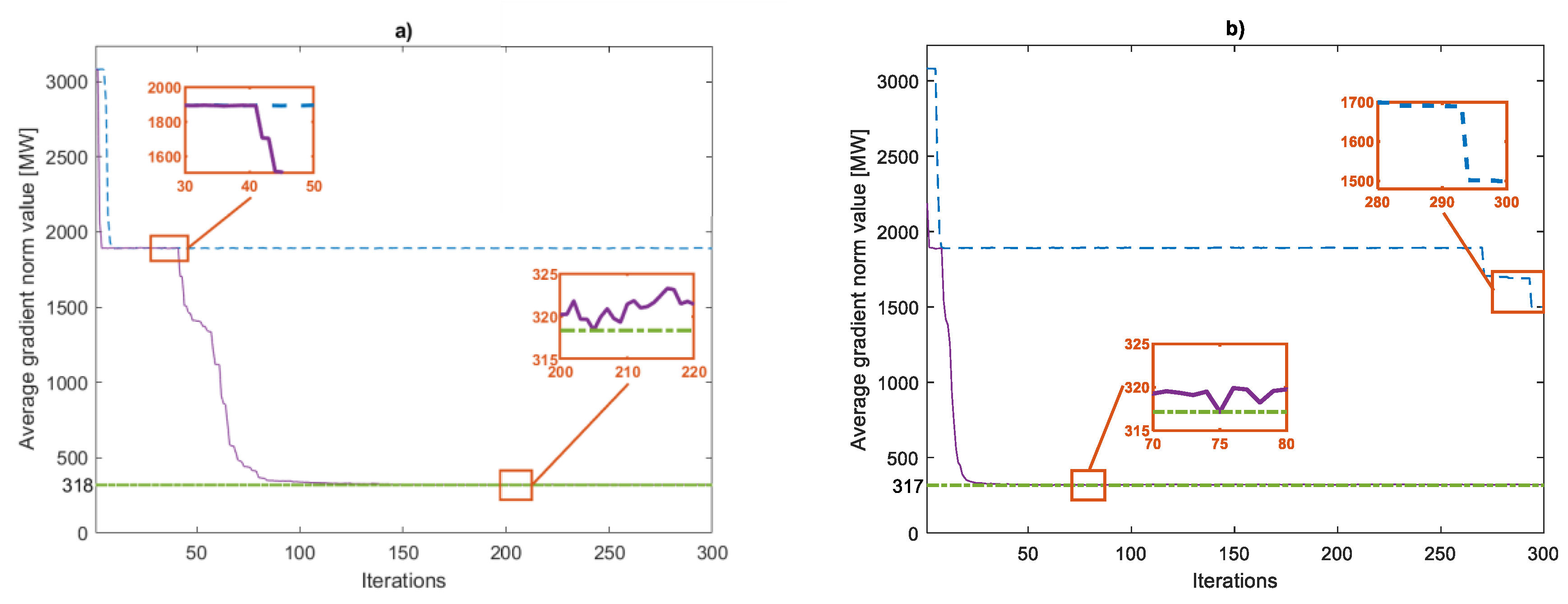 Energies 13 06621 g009