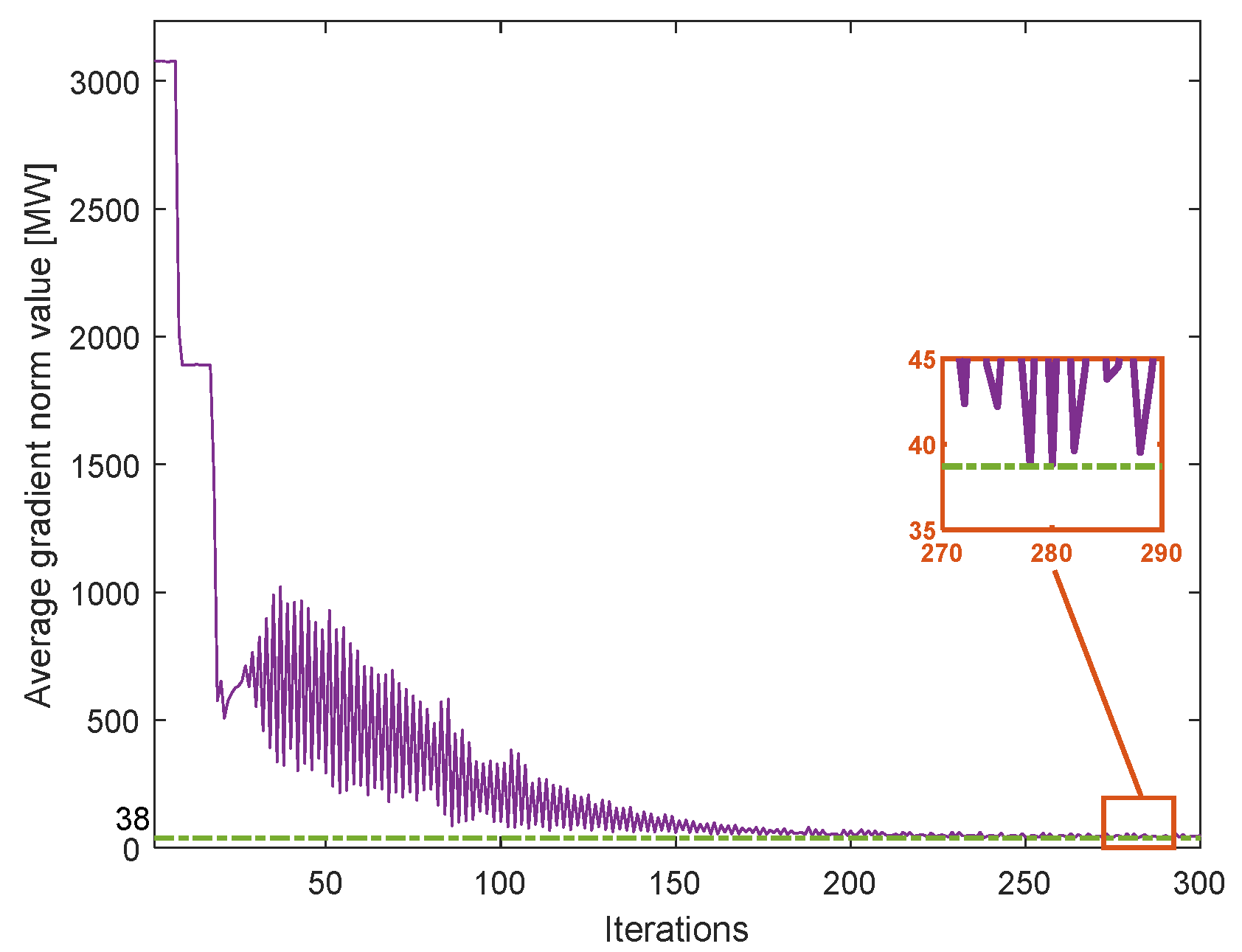 Energies 13 06621 g010