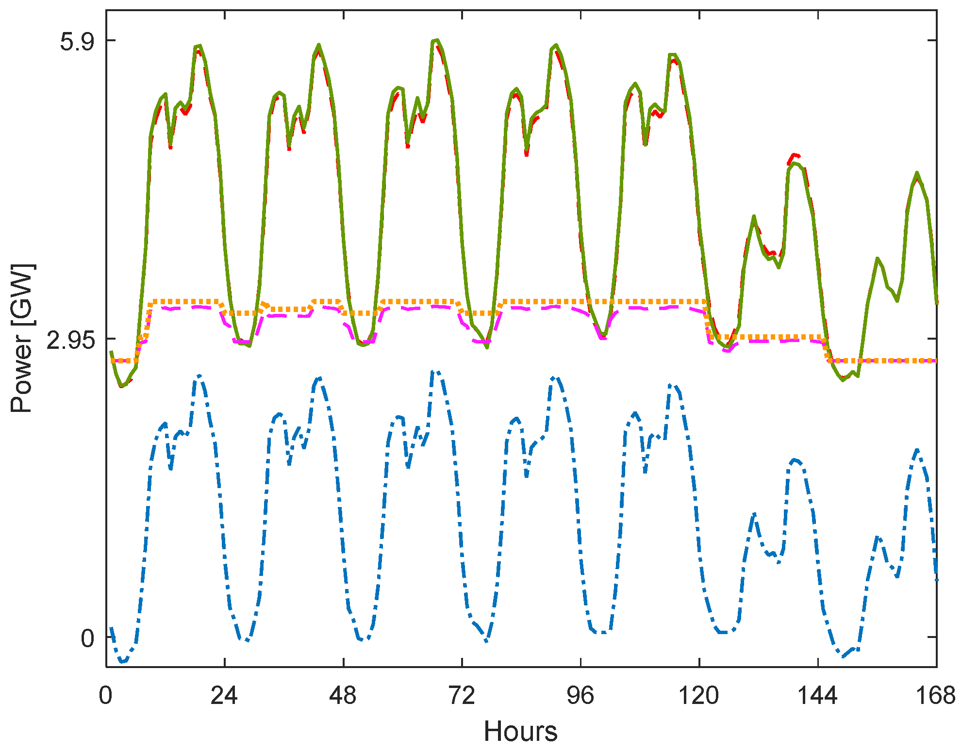 Energies 13 06621 g011