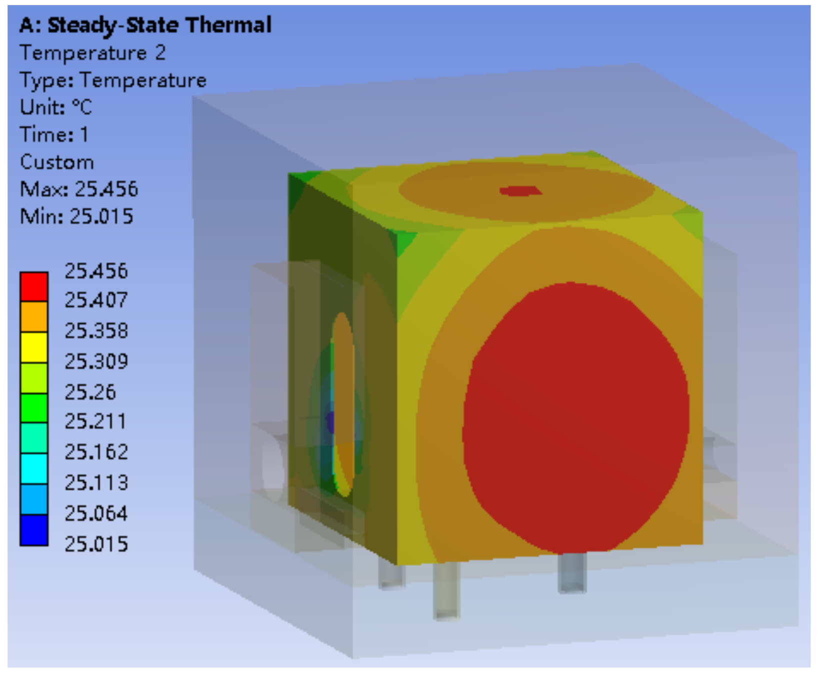 Energies 13 06622 g007