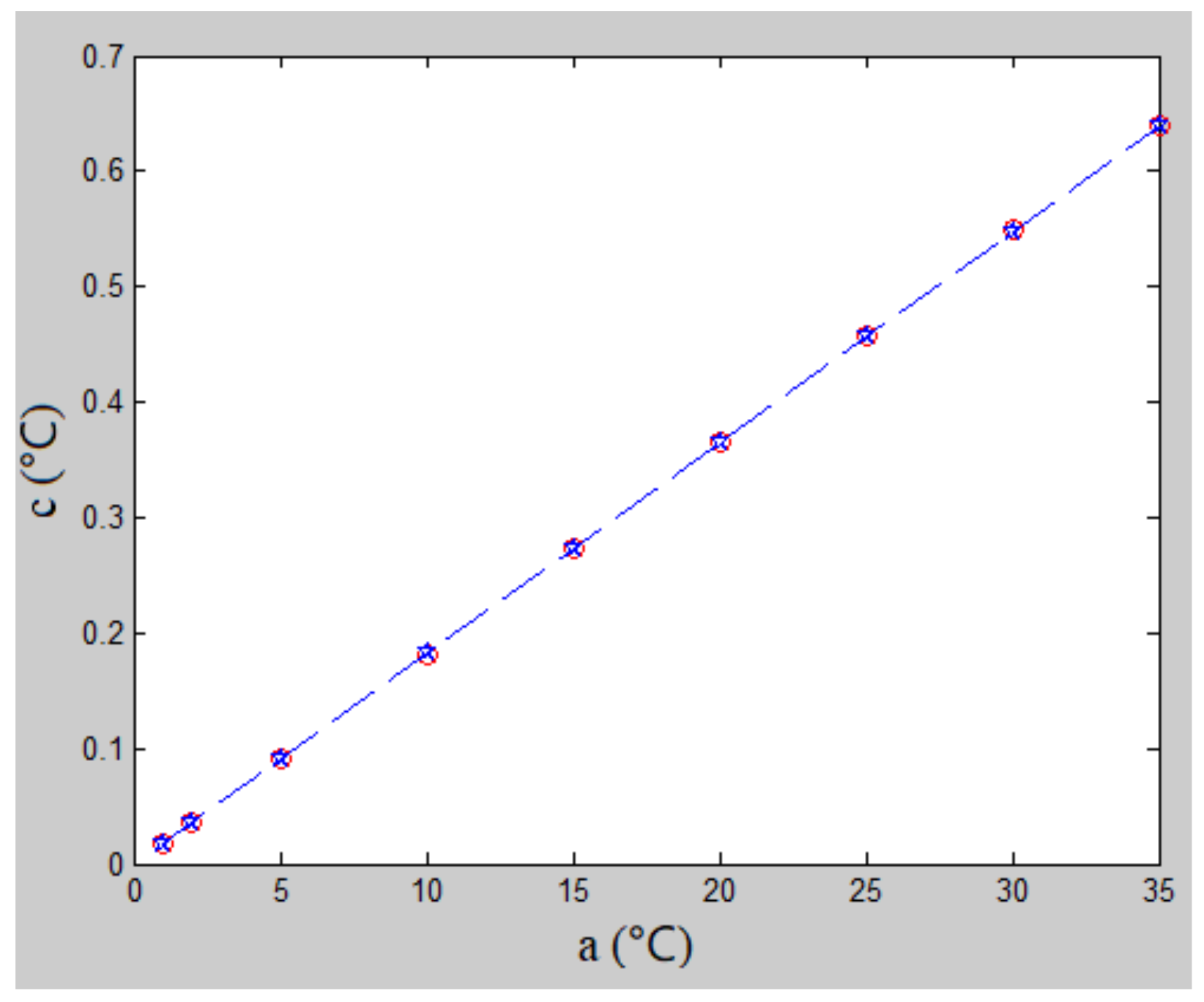 Energies 13 06622 g011