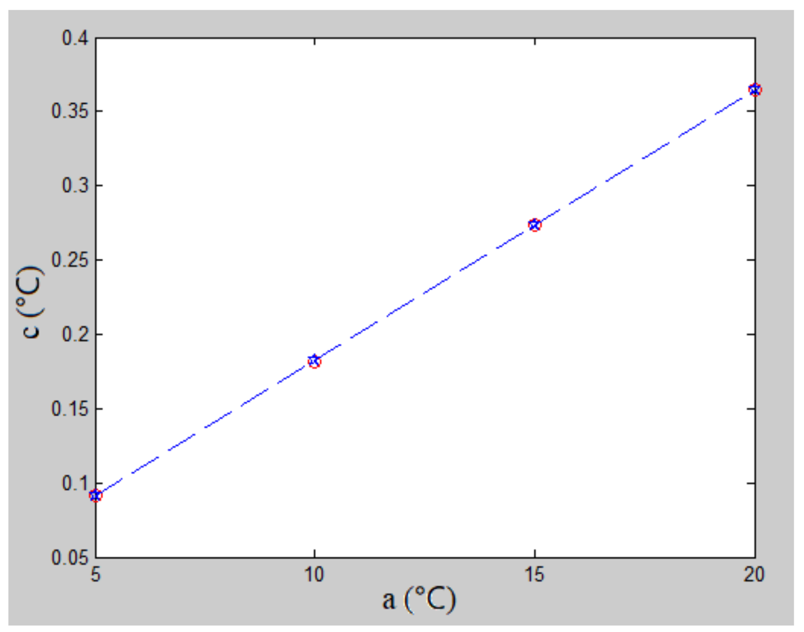 Energies 13 06622 g013