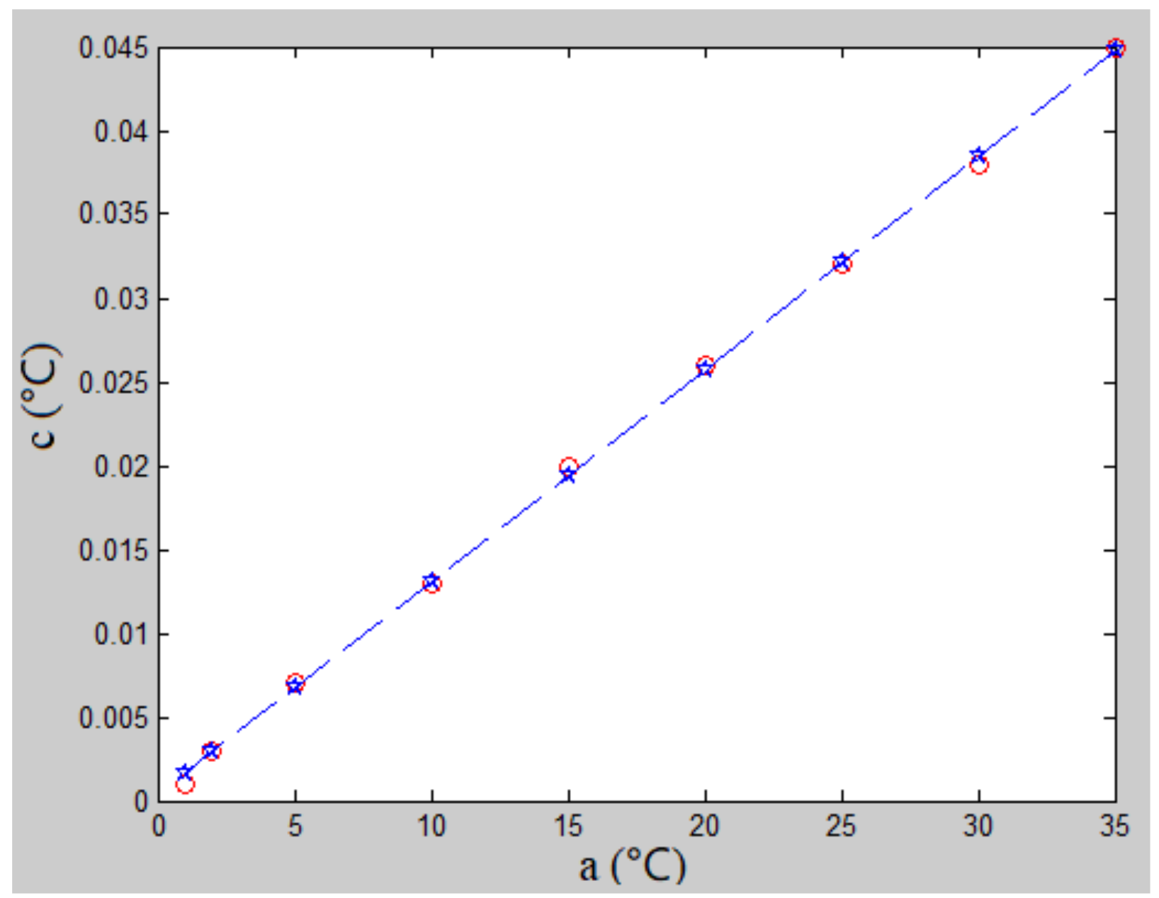 Energies 13 06622 g015