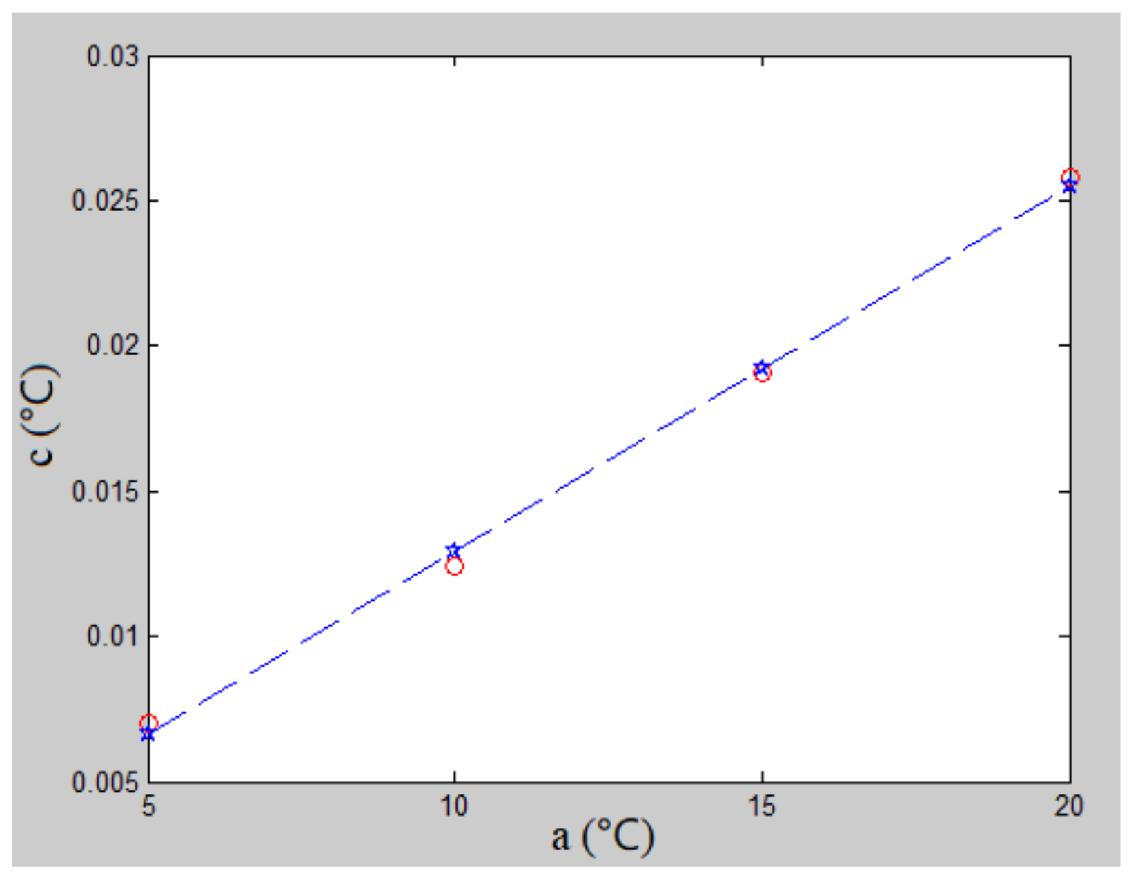 Energies 13 06622 g017