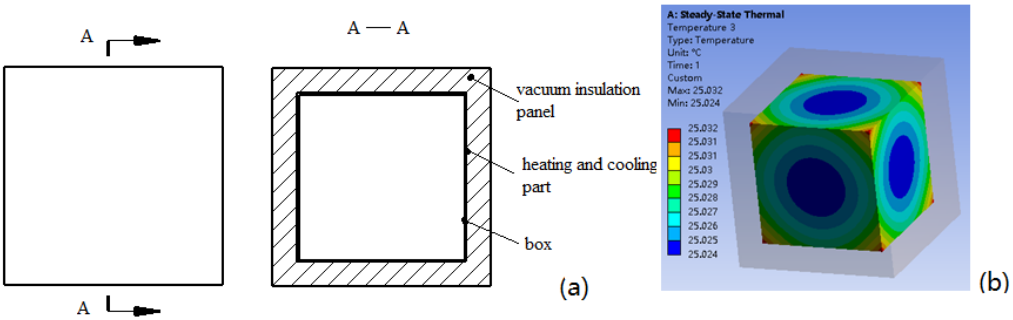 Energies 13 06622 g018