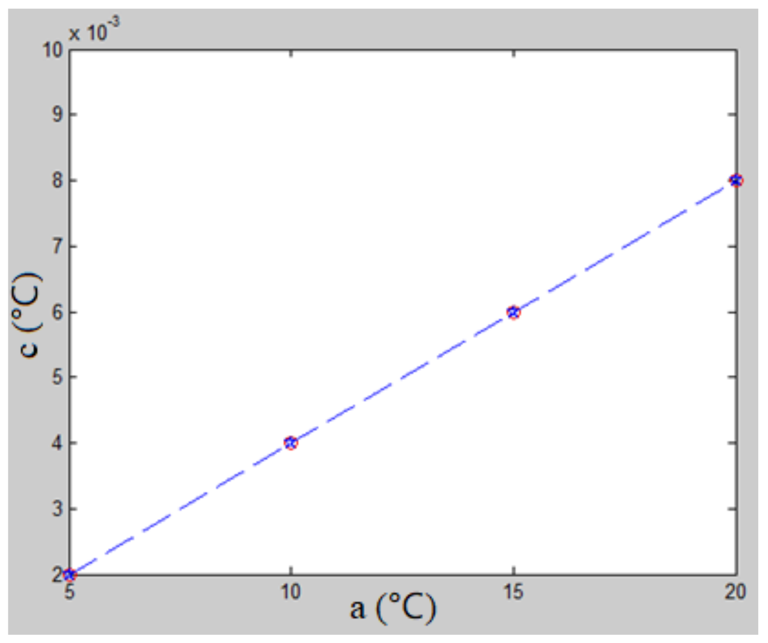 Energies 13 06622 g020