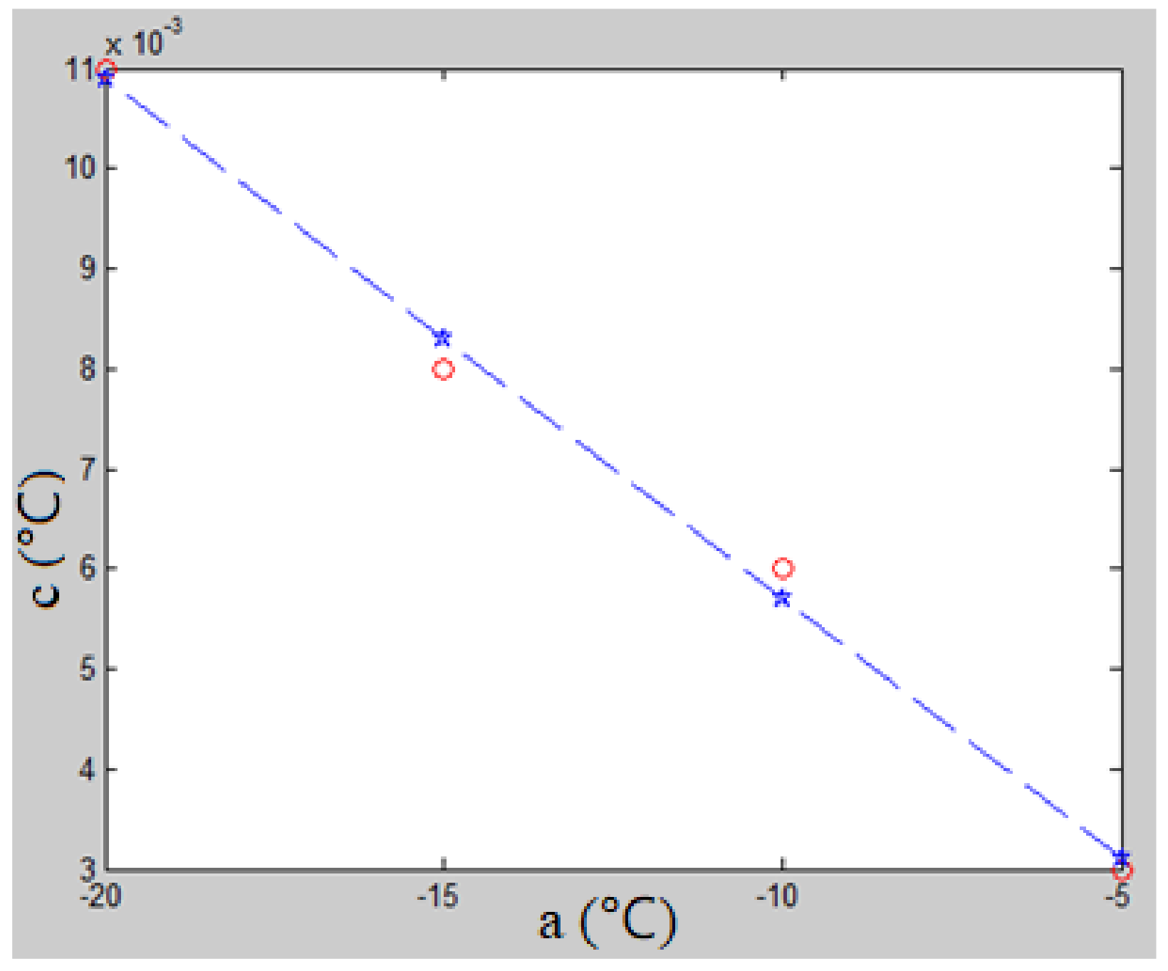 Energies 13 06622 g021