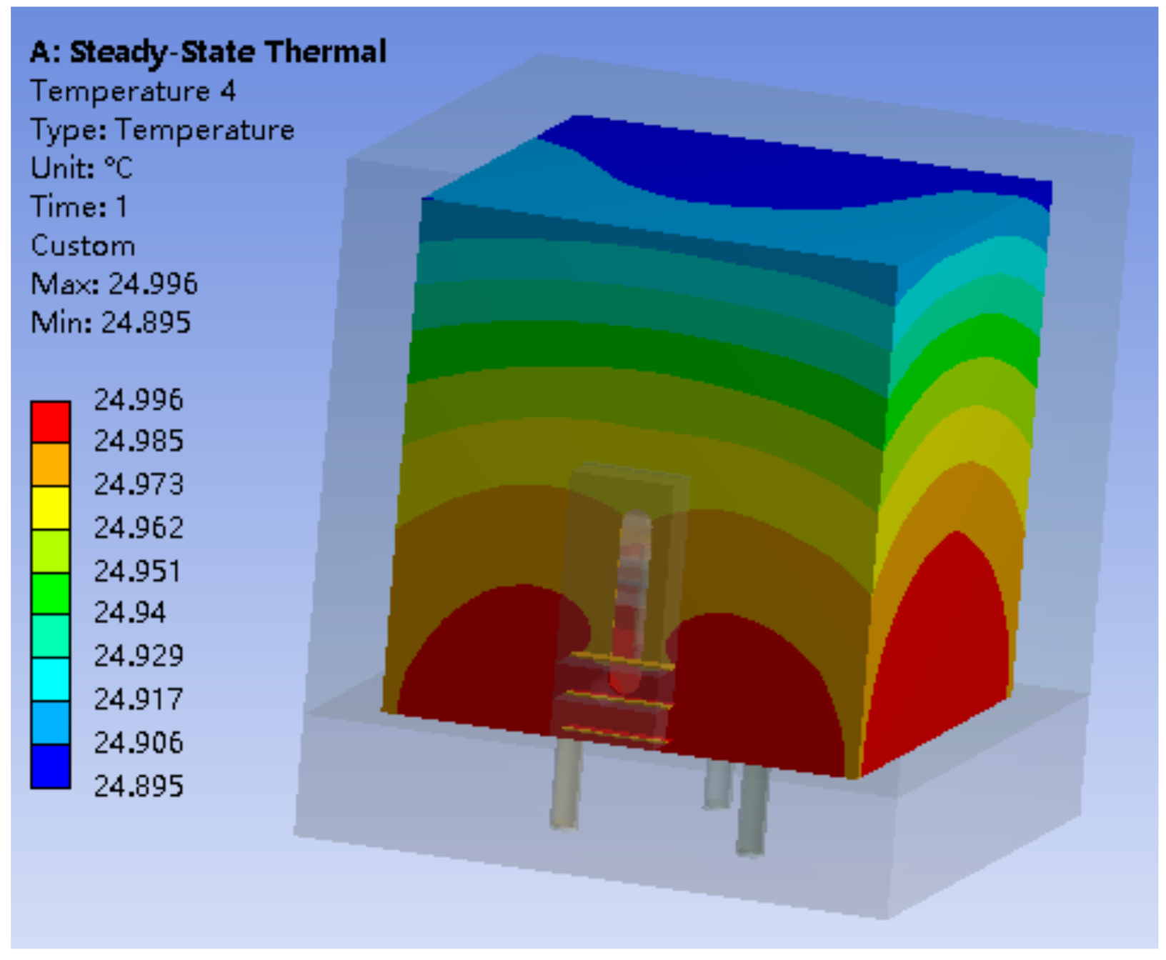Energies 13 06622 g025