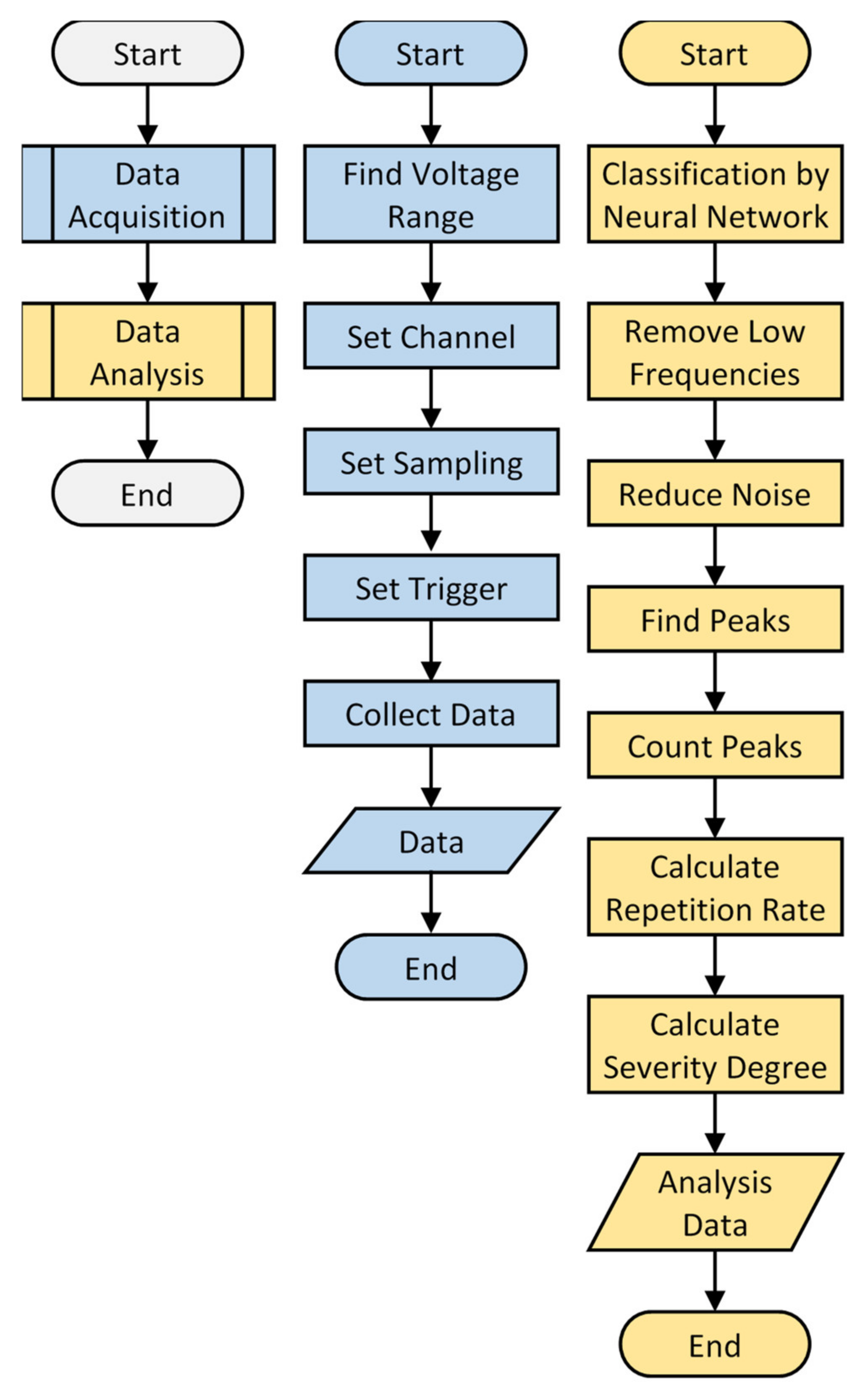 Energies 13 06625 g001
