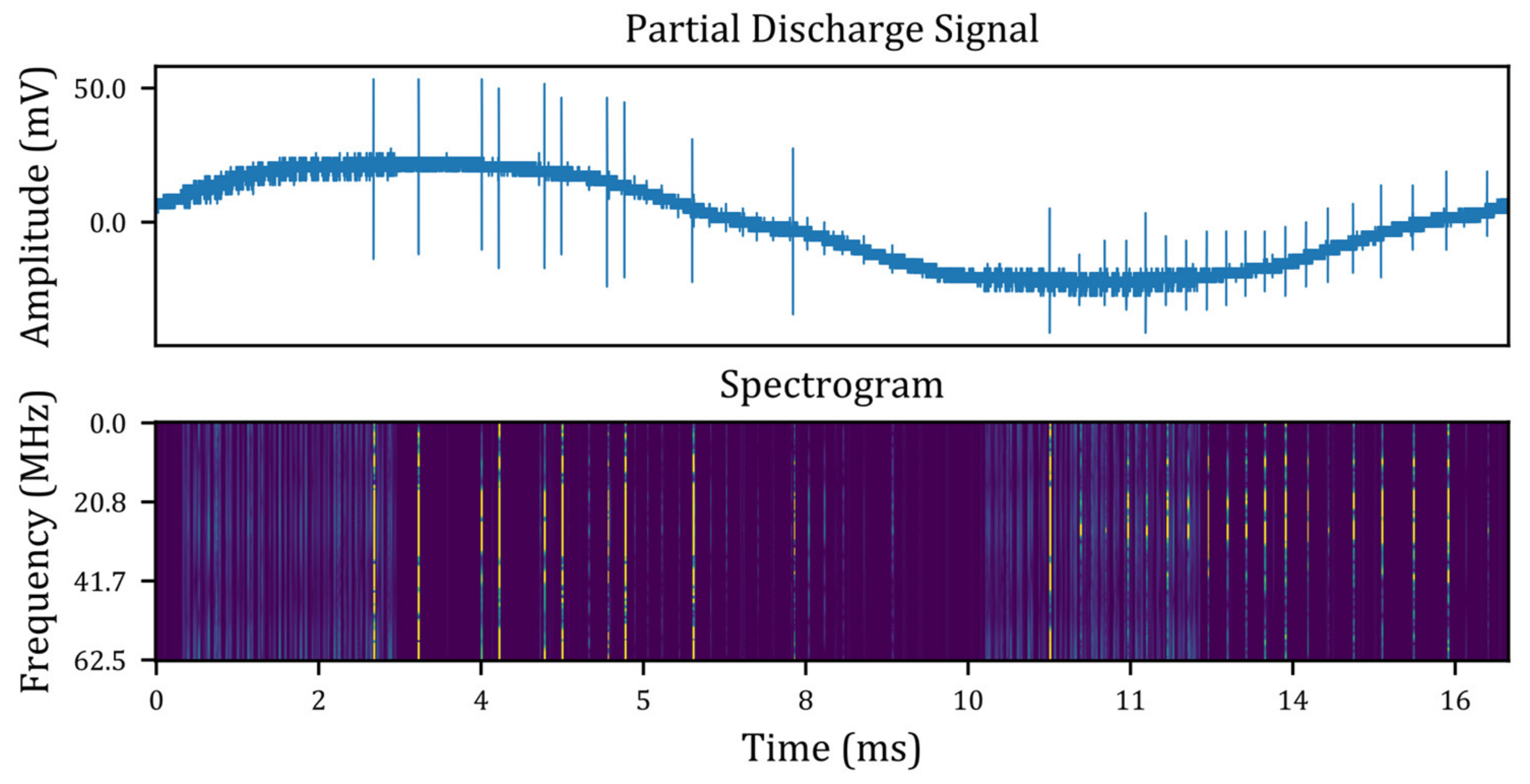 Energies 13 06625 g003