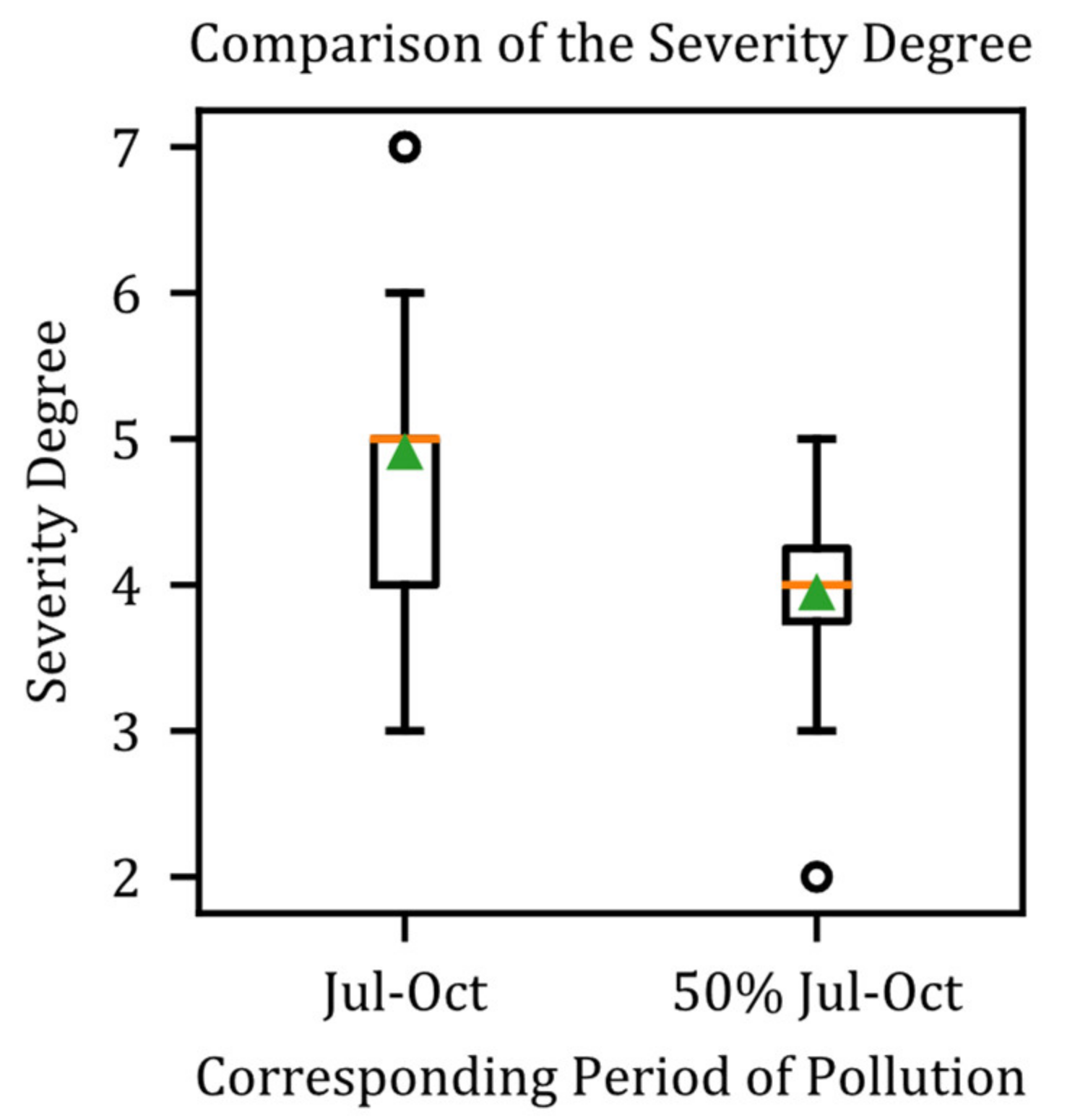 Energies 13 06625 g013
