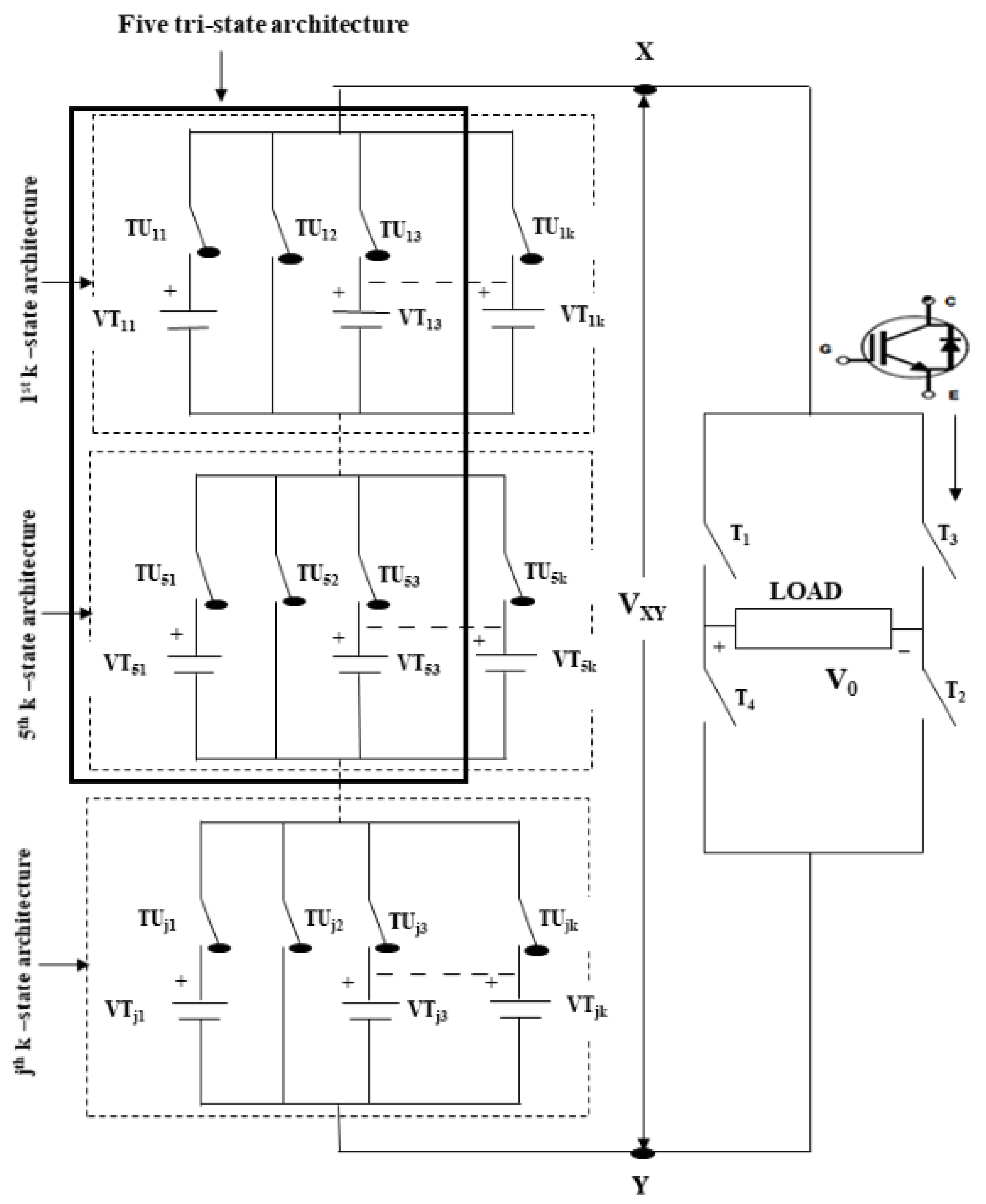 Energies 13 06627 g002 Energies 13 06627 g002
