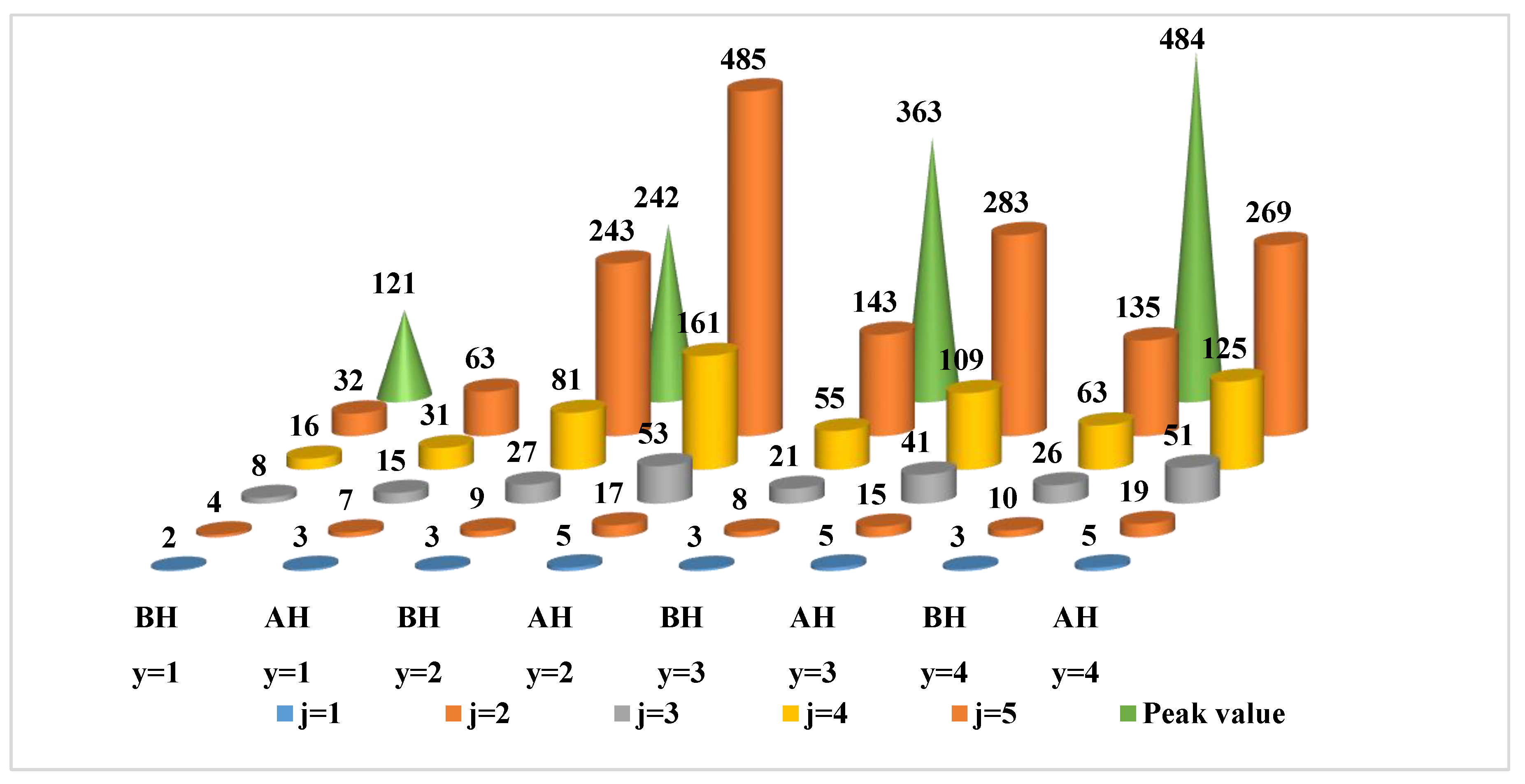 Energies 13 06627 g003 Energies 13 06627 g003