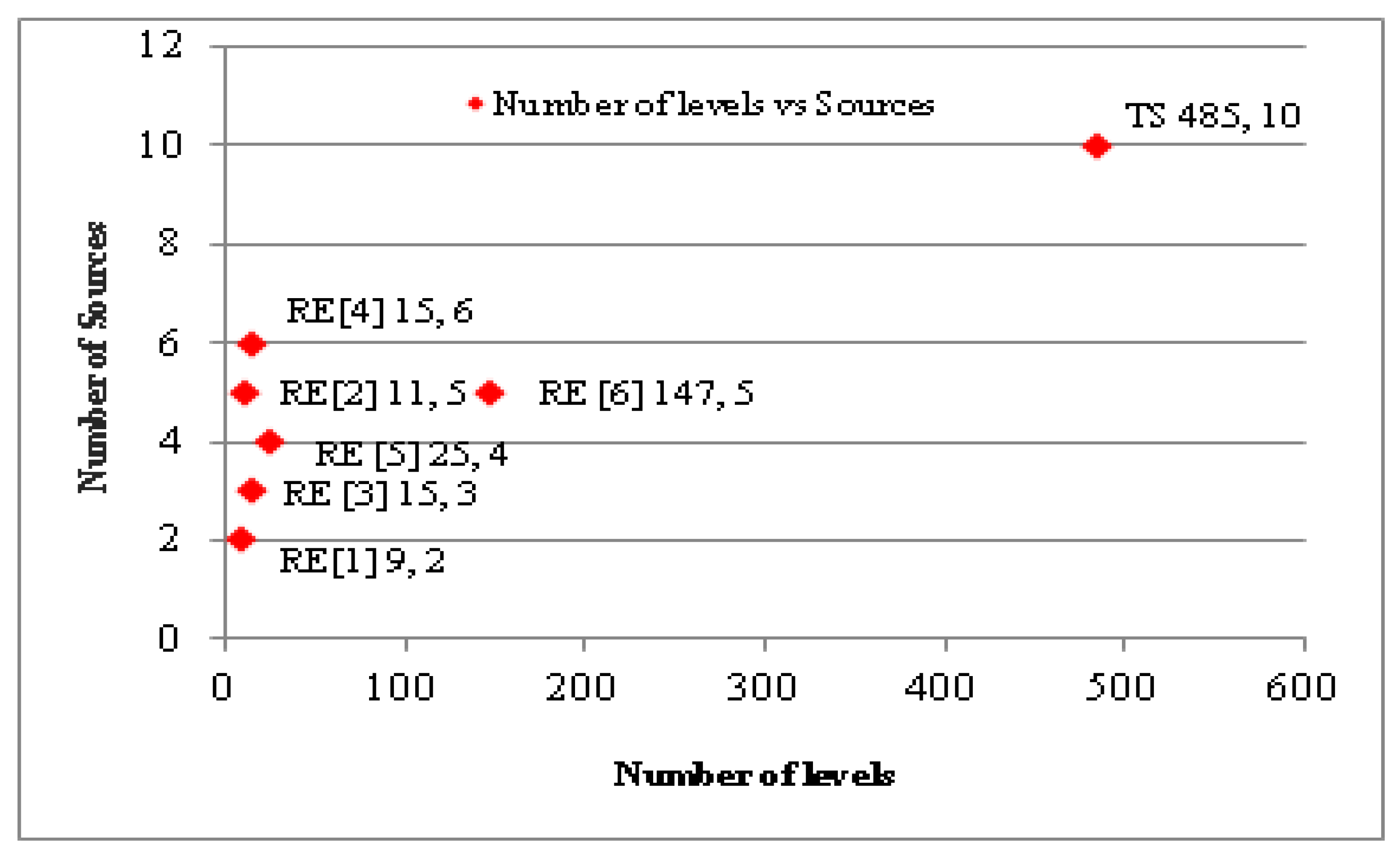 Energies 13 06627 g006 Energies 13 06627 g006