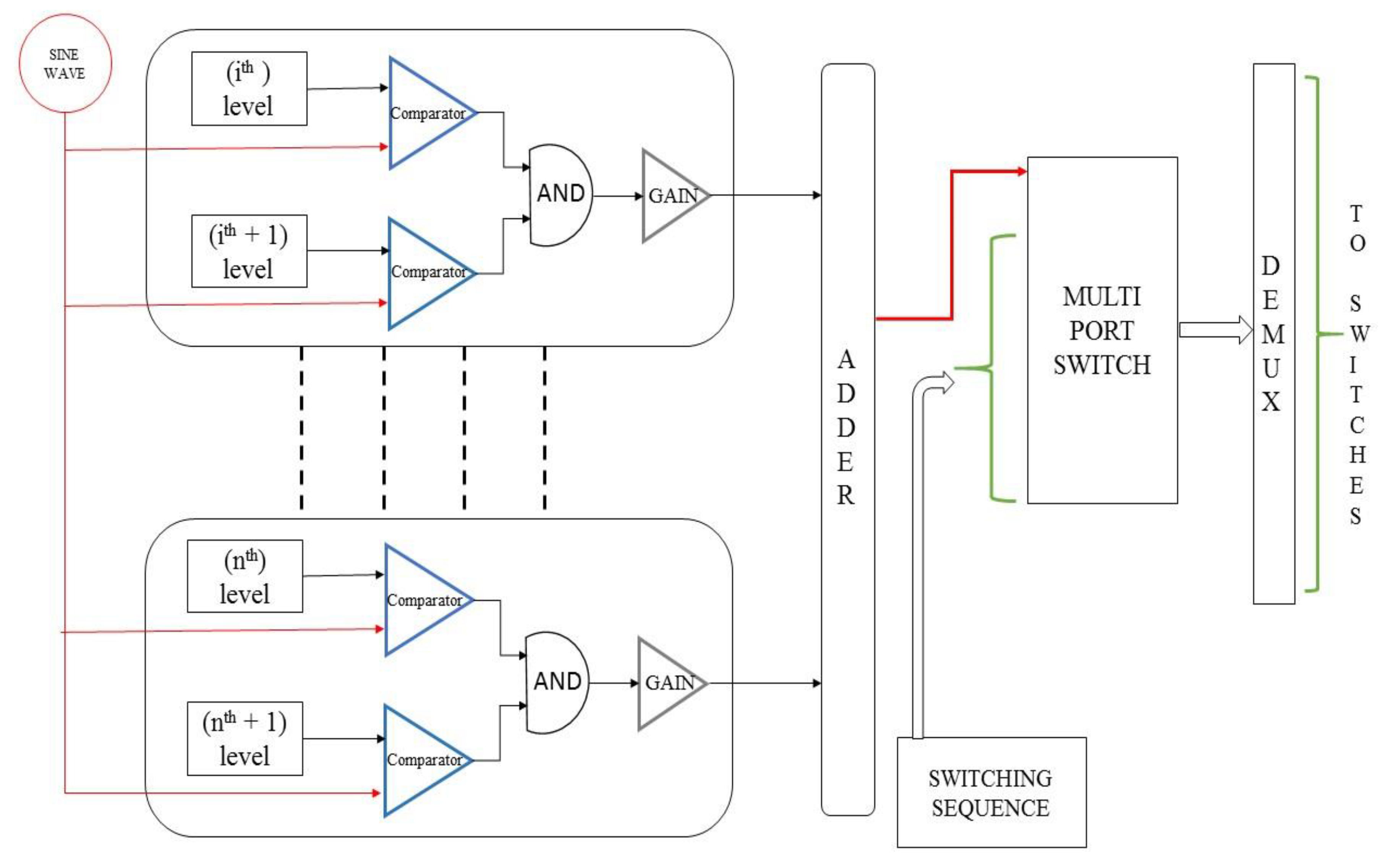 Energies 13 06627 g010 Energies 13 06627 g010