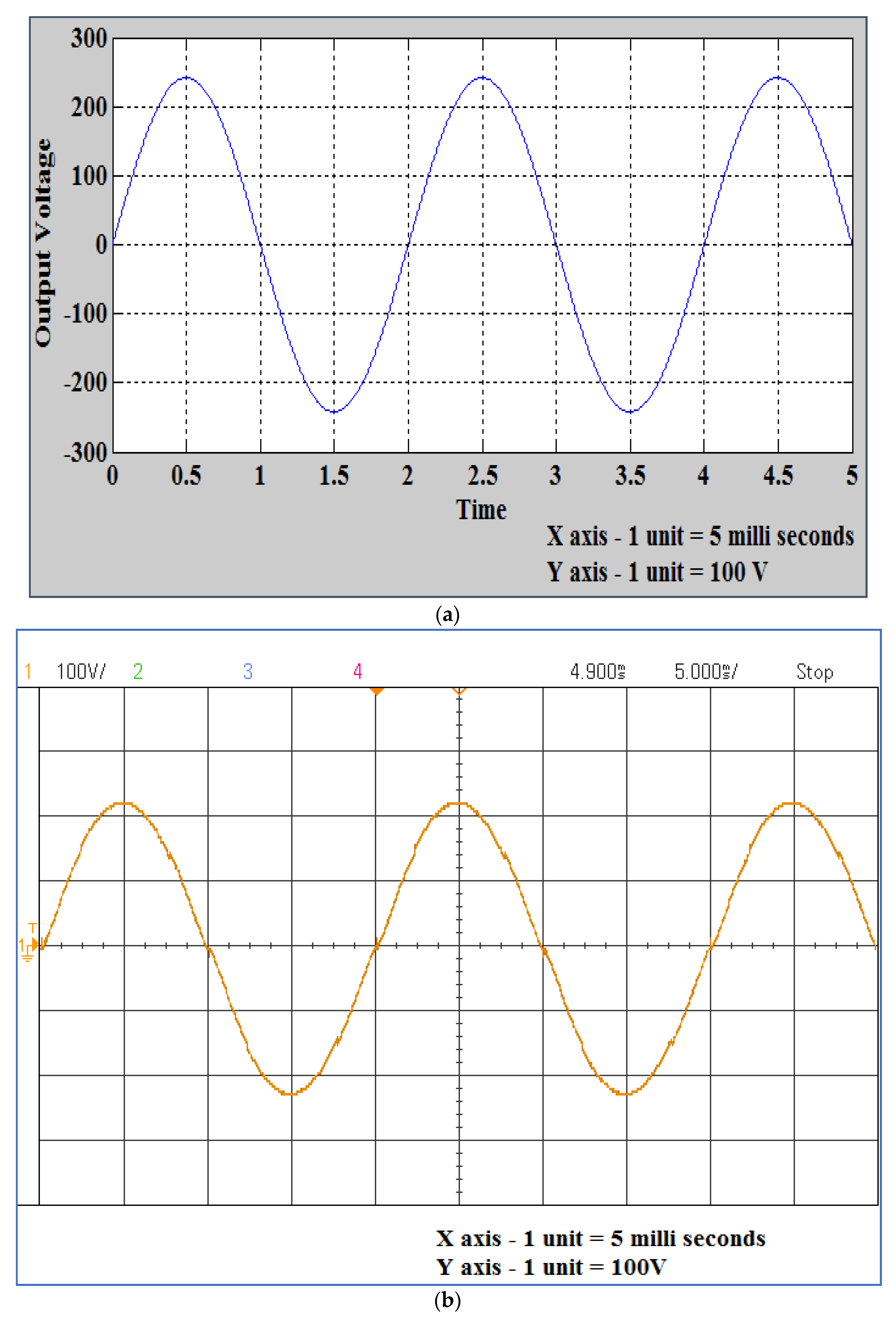 Energies 13 06627 g012a Energies 13 06627 g012a