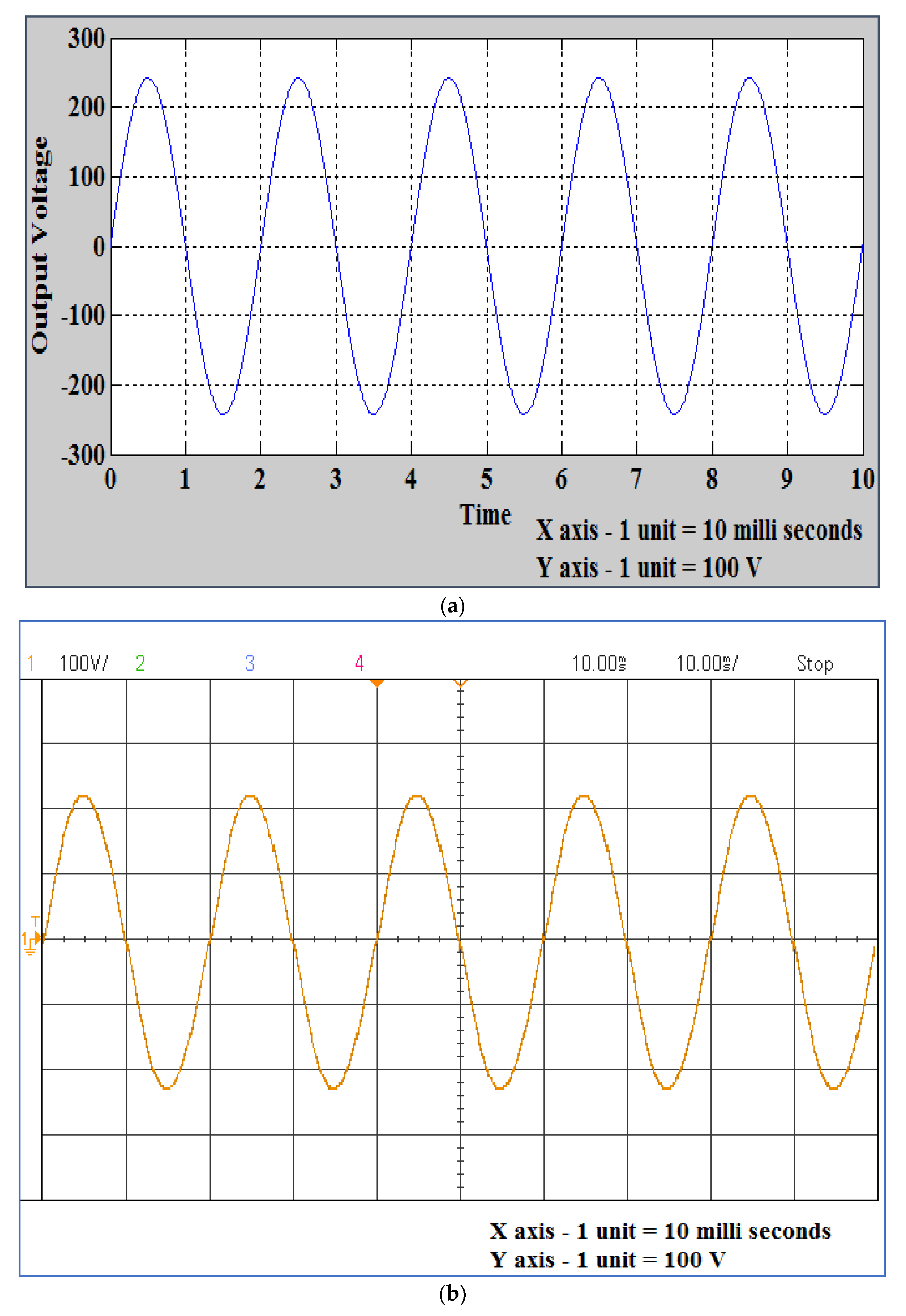 Energies 13 06627 g013a Energies 13 06627 g013a