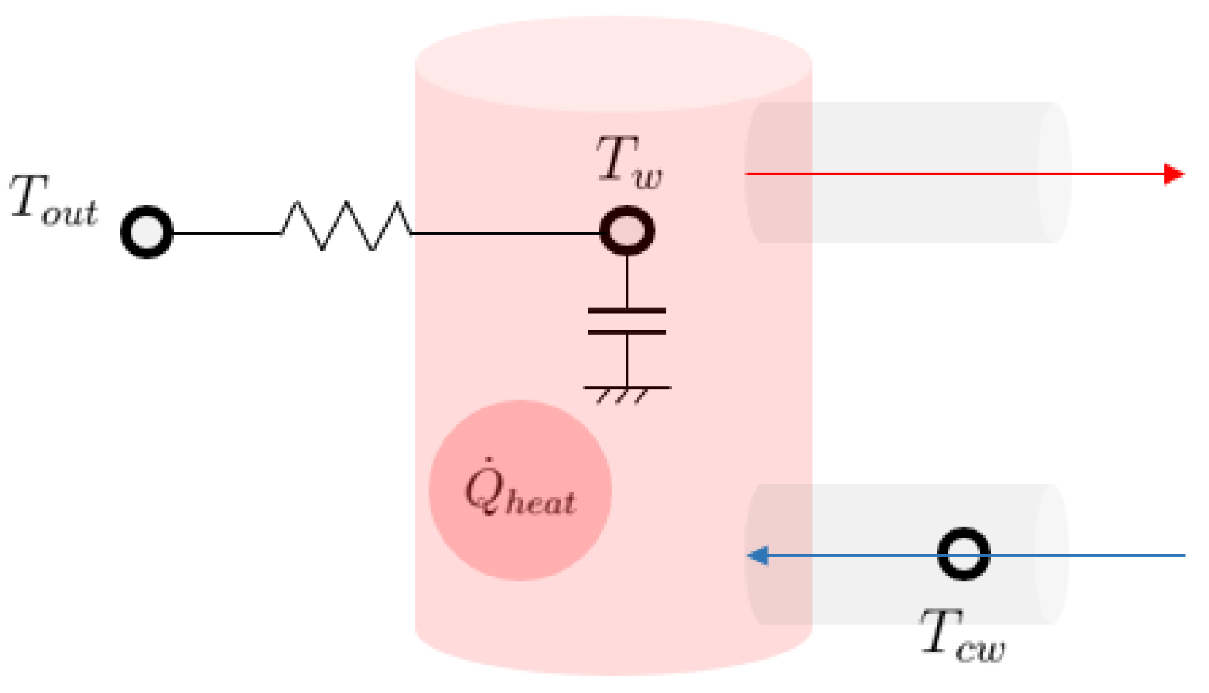 Energies 13 06628 g002