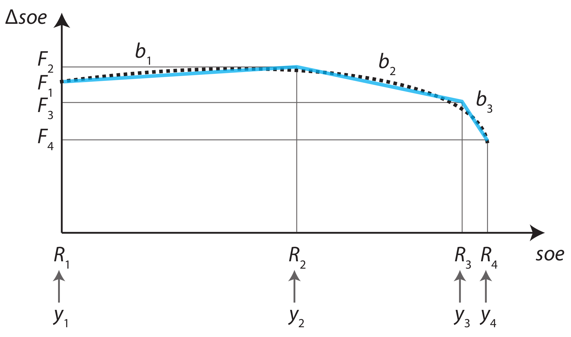 Energies 13 06629 g001 Energies 13 06629 g001