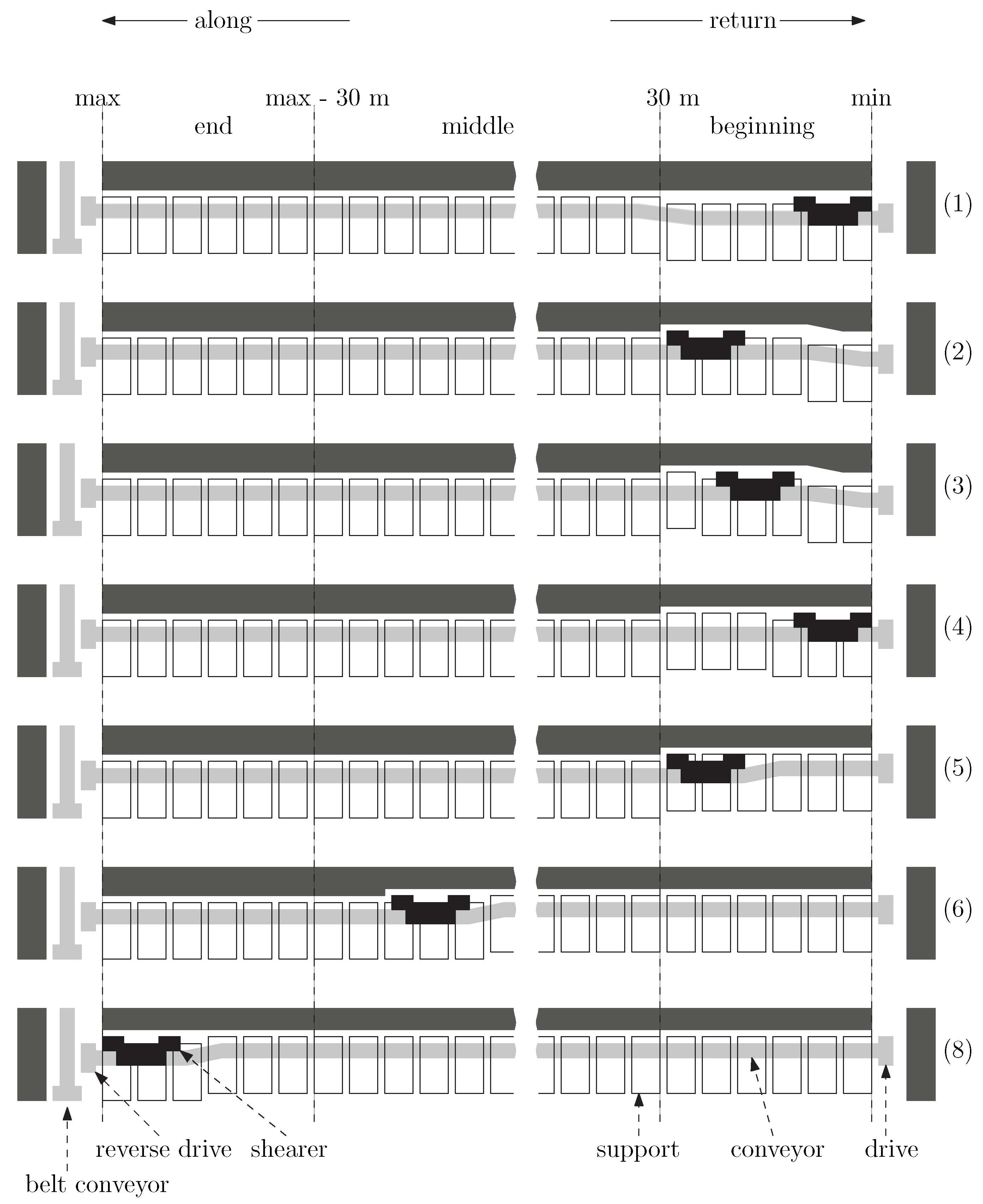 Energies 13 06630 g002