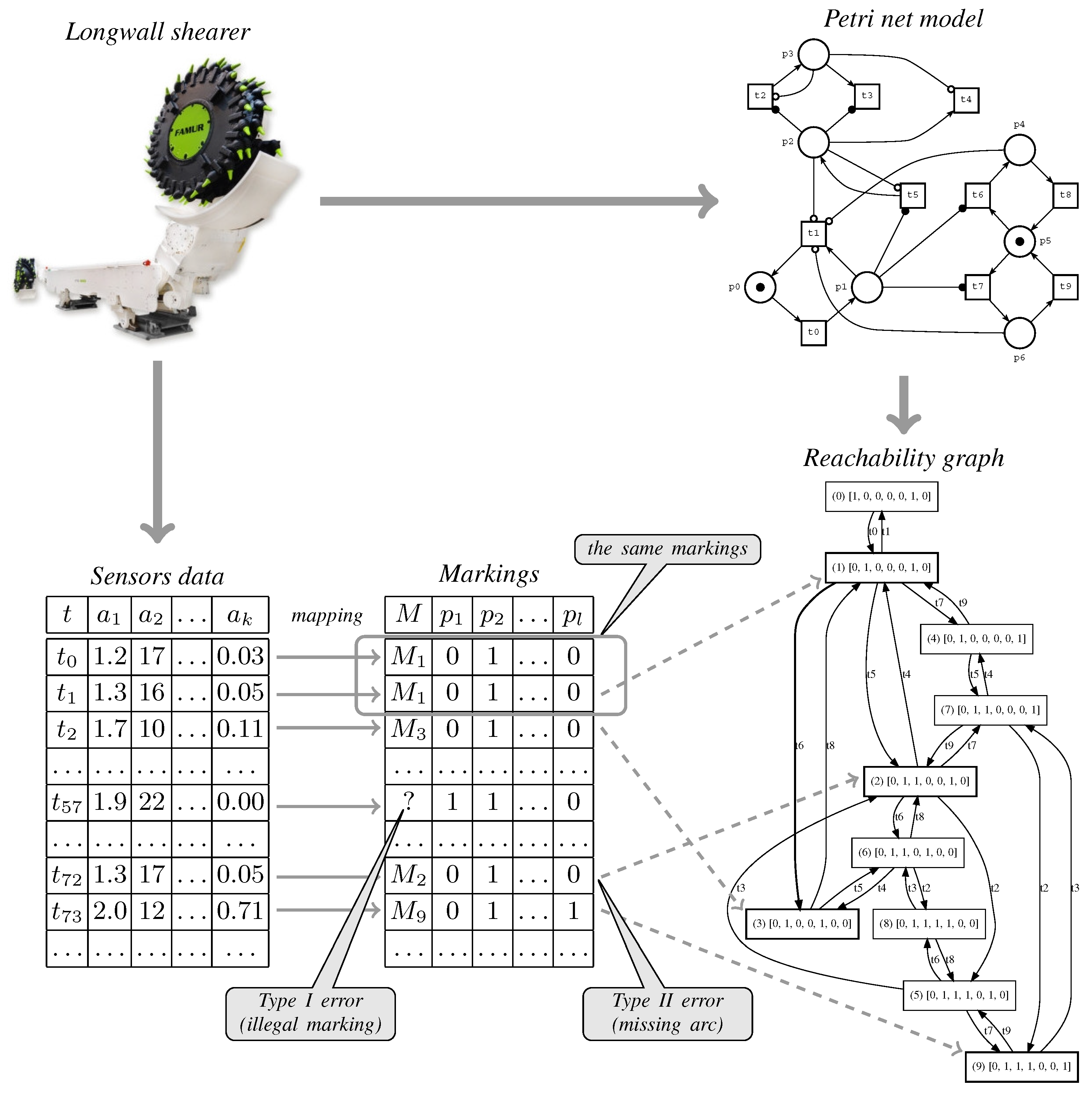 Energies 13 06630 g004
