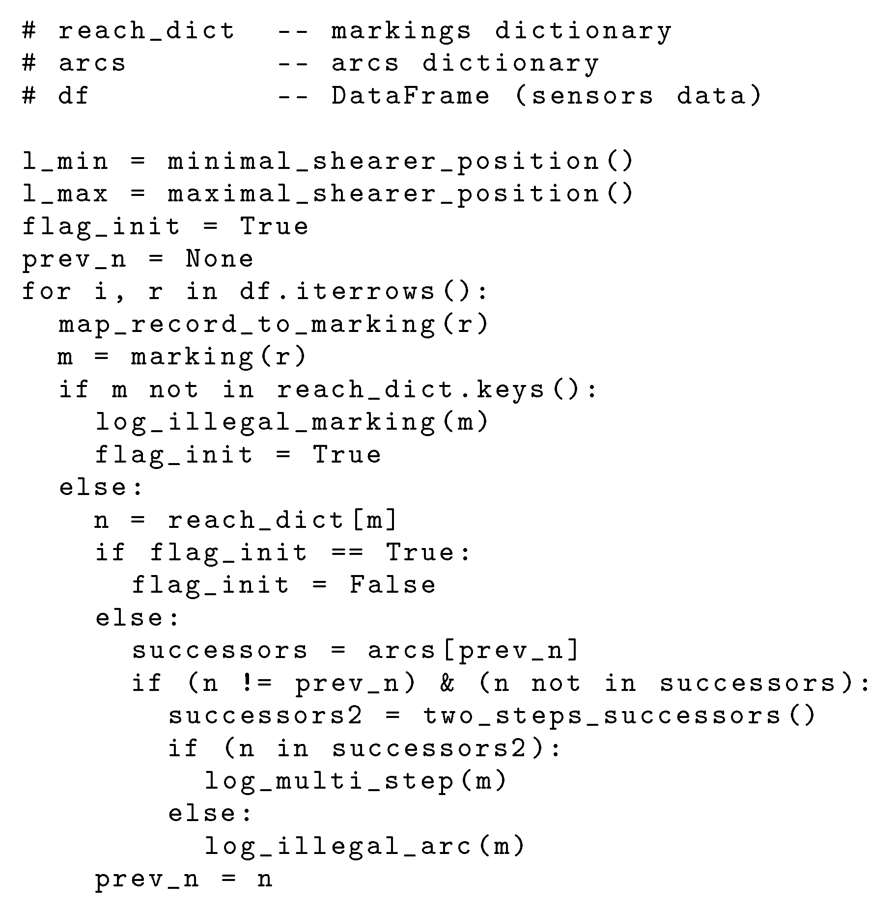 Energies 13 06630 g008