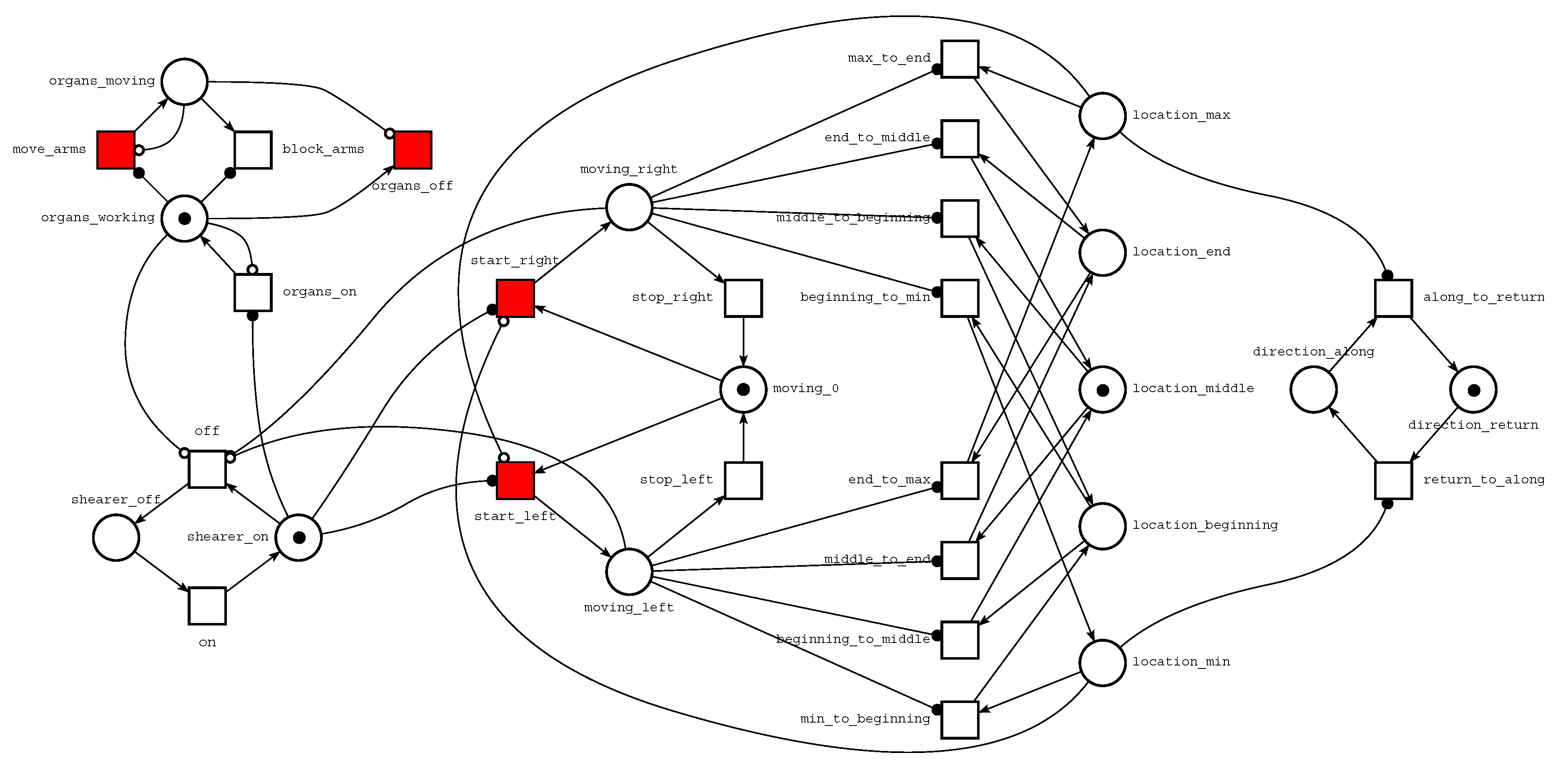 Energies 13 06630 g010