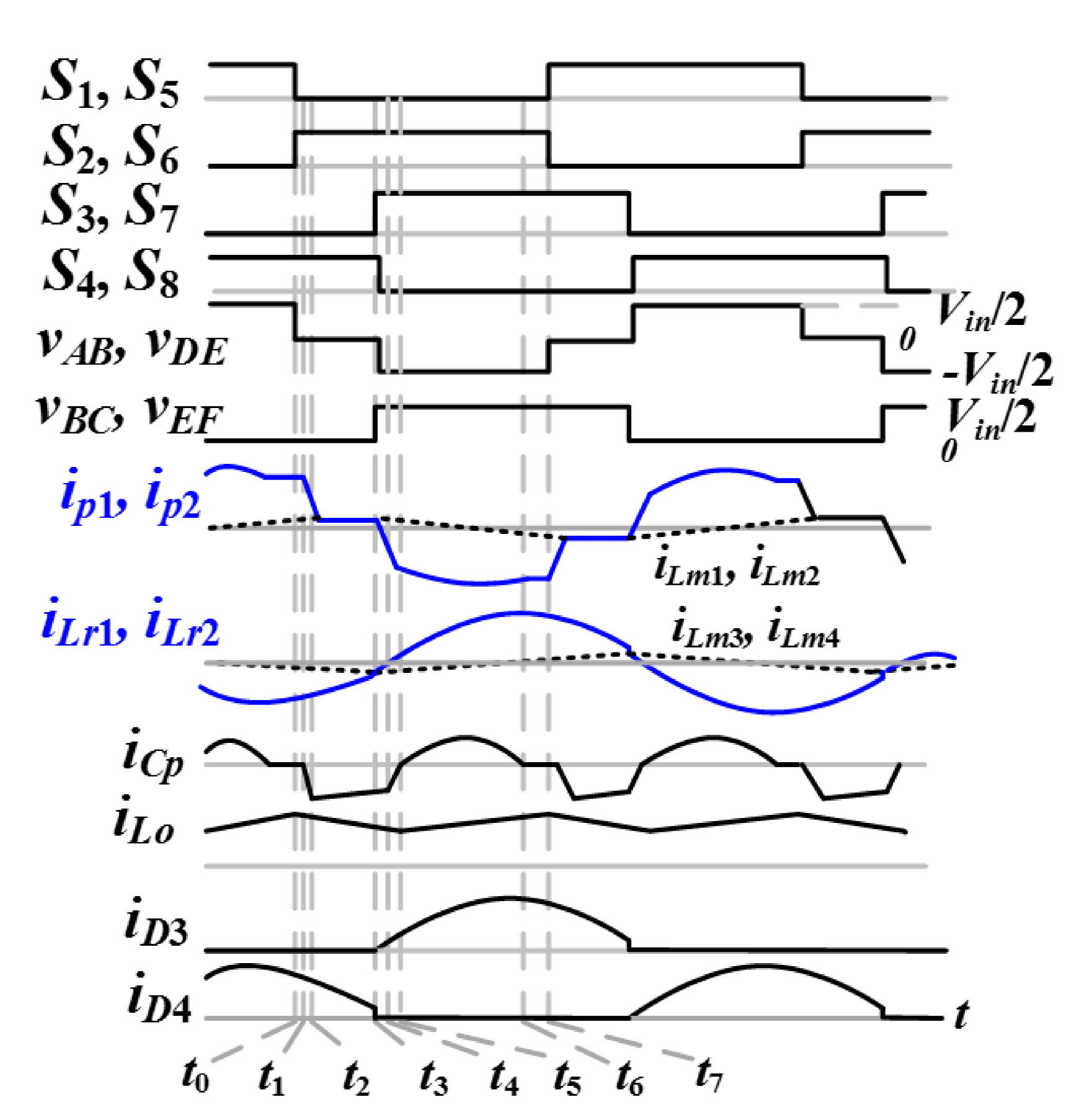 Energies 13 06631 g003 Energies 13 06631 g003