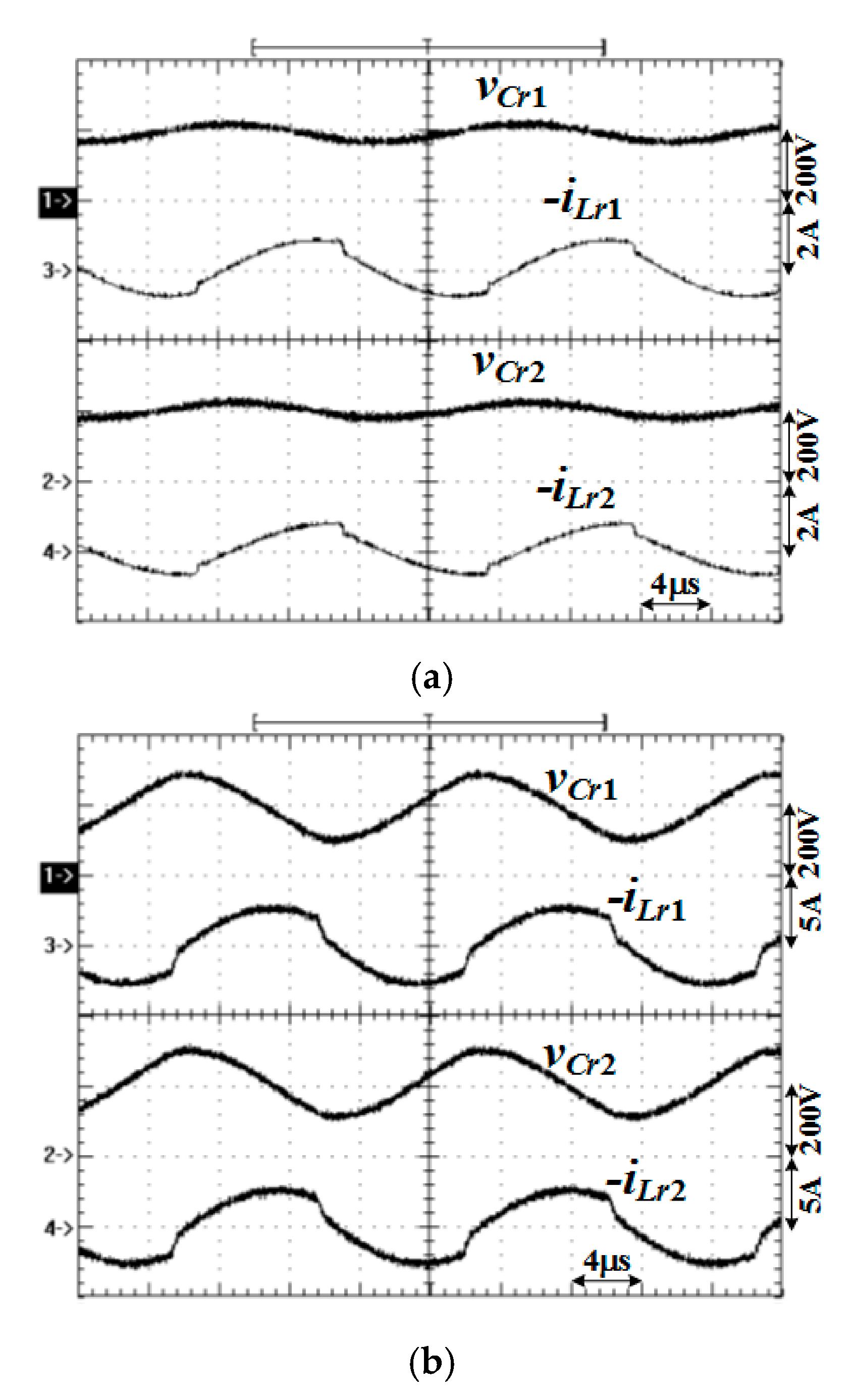 Energies 13 06631 g007 Energies 13 06631 g007