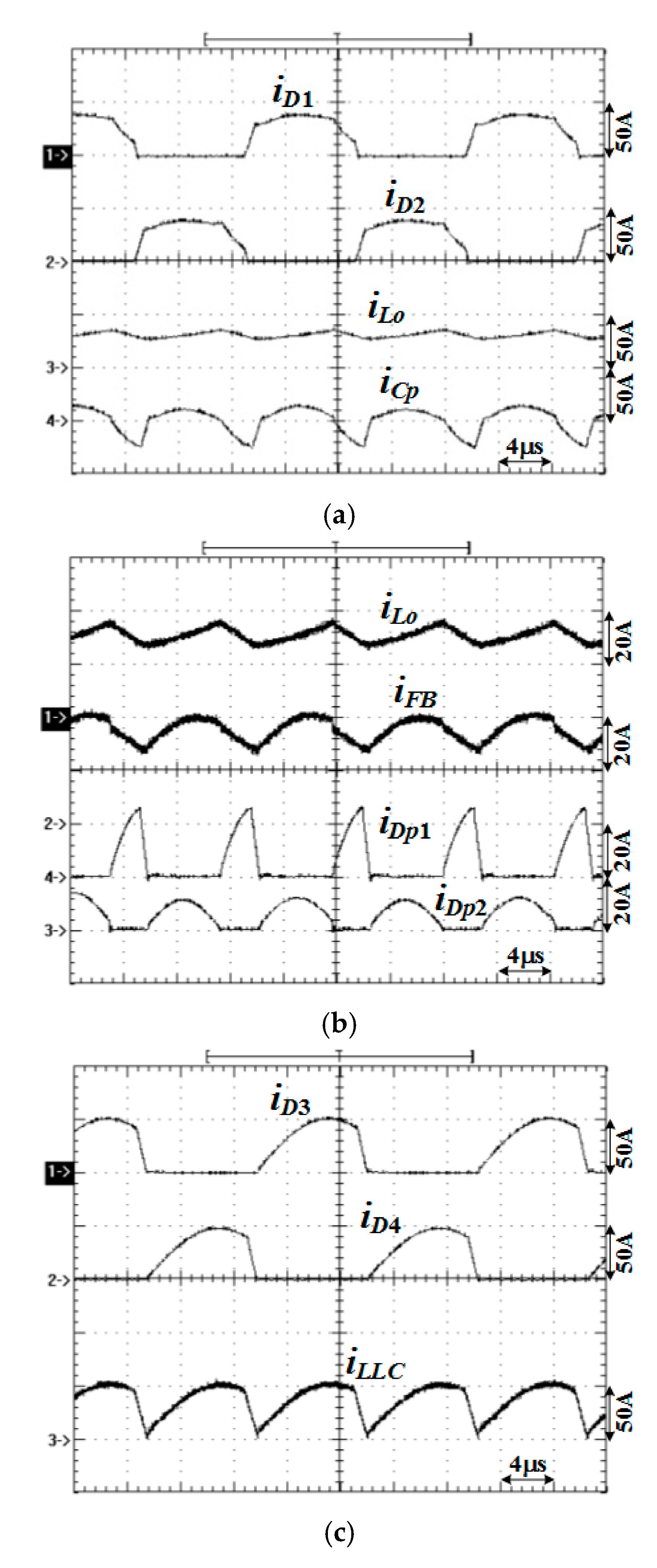 Energies 13 06631 g009a Energies 13 06631 g009a